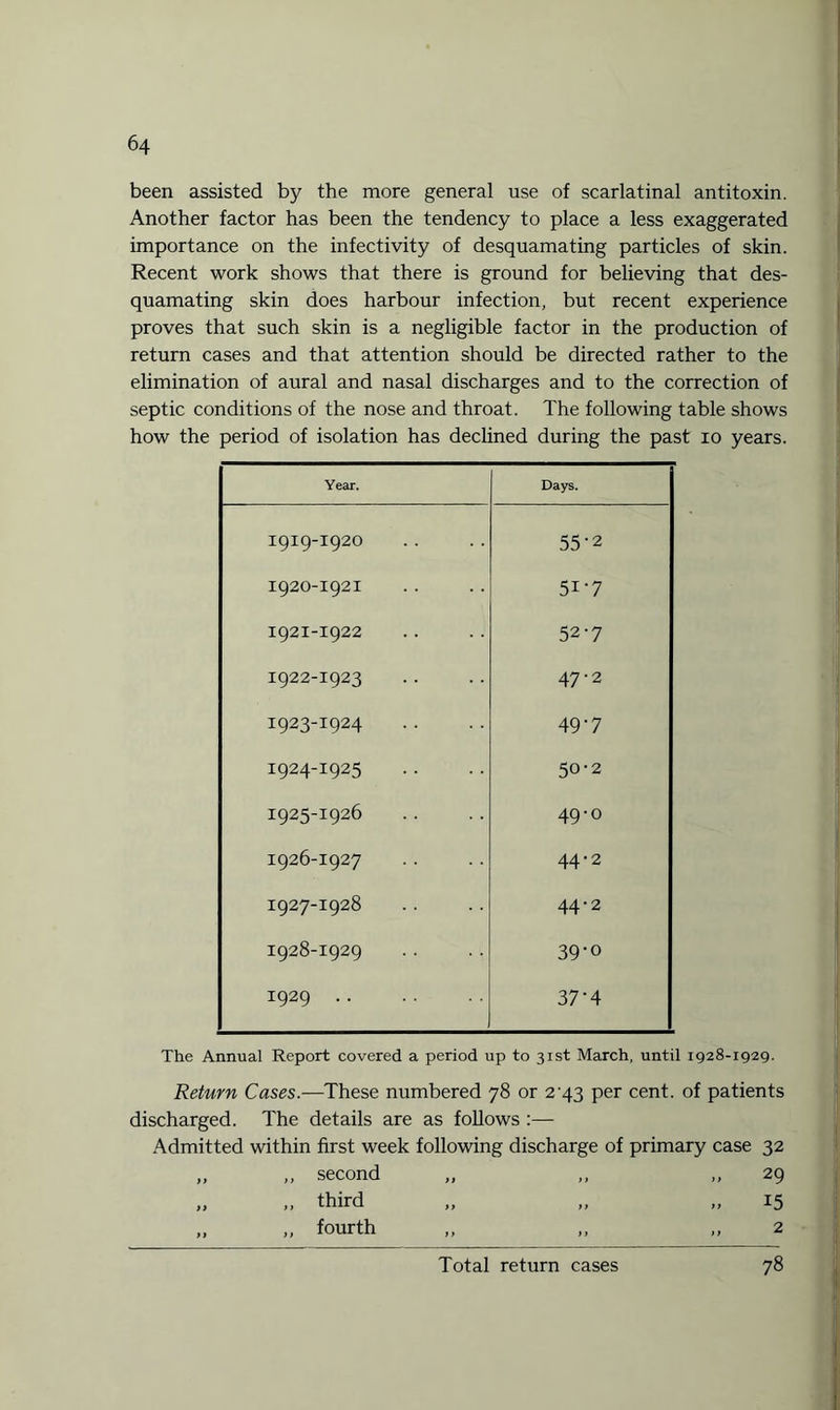 been assisted by the more general use of scarlatinal antitoxin. Another factor has been the tendency to place a less exaggerated importance on the infectivity of desquamating particles of skin. Recent work shows that there is ground for believing that des¬ quamating skin does harbour infection, but recent experience proves that such skin is a negligible factor in the production of return cases and that attention should be directed rather to the elimination of aural and nasal discharges and to the correction of septic conditions of the nose and throat. The following table shows how the period of isolation has declined during the past io years. Year. Days. I9I9-I92O 55'2 I920-I92I 5i-7 I92I-I922 52-7 1922-1923 47'2 I923-I924 49-7 1924-1925 50-2 I925-I926 49-0 I926-I927 44-2 I927-I928 44'2 I928-I929 39'0 I929 .. 37’4 The Annual Report covered a period up to 31st March, until 1928-1929. Return Cases.—These numbered 78 or 2 43 per cent, of patients discharged. The details are as follows :— Admitted within first week following discharge of primary case 32 ,, ,, second „ ,, ,, 29 „ „ third „ „ „ 15 ,, ,, fourth ,, „ ,, 2 Total return cases 78