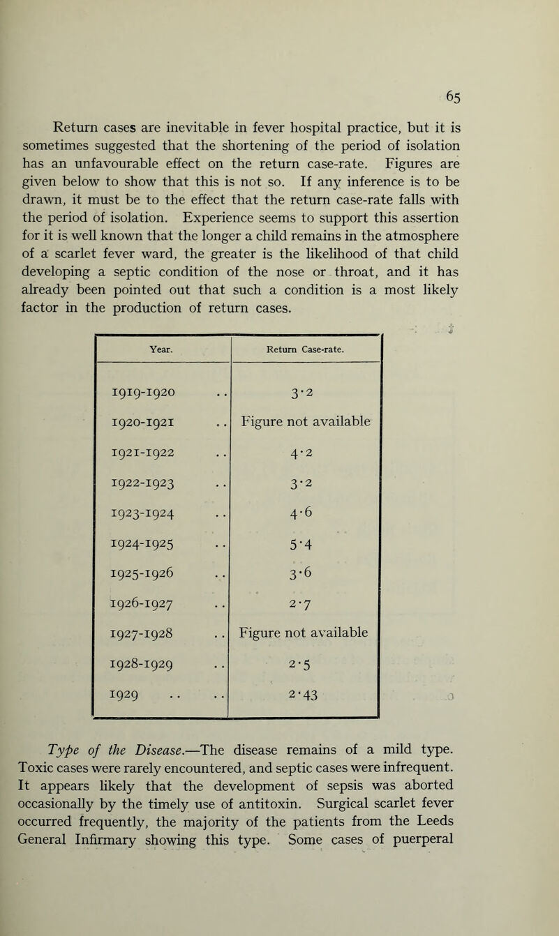 Return cases are inevitable in fever hospital practice, but it is sometimes suggested that the shortening of the period of isolation has an unfavourable effect on the return case-rate. Figures are given below to show that this is not so. If any inference is to be drawn, it must be to the effect that the return case-rate falls with the period of isolation. Experience seems to support this assertion for it is well known that the longer a child remains in the atmosphere of a scarlet fever ward, the greater is the likelihood of that child developing a septic condition of the nose or throat, and it has already been pointed out that such a condition is a most likely factor in the production of return cases. _______ i' ; Year. Return Case-rate. i I9ig-X920 3-2 I920-I92I Figure not available I92I-I922 4-2 I922-I923 3-2 I923-I924 4-6 I924-I925 5-4 I925-I926 3*6 I926-I927 2-7 I927-I928 Figure not available I928-I929 2-5 I929 2-43 Type of the Disease.—The disease remains of a mild type. Toxic cases were rarely encountered, and septic cases were infrequent. It appears likely that the development of sepsis was aborted occasionally by the timely use of antitoxin. Surgical scarlet fever occurred frequently, the majority of the patients from the Leeds General Infirmary showing this type. Some cases of puerperal