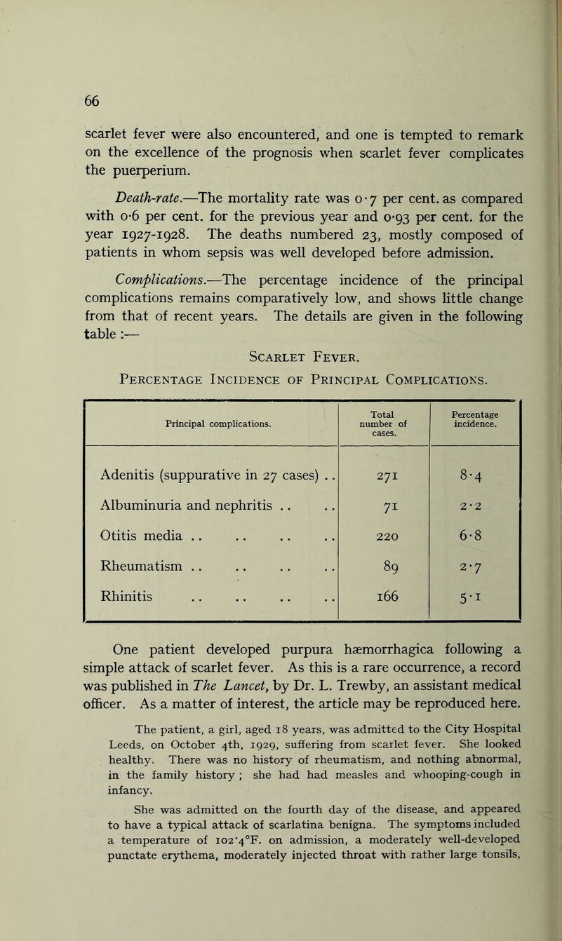 scarlet fever were also encountered, and one is tempted to remark on the excellence of the prognosis when scarlet fever complicates the puerperium. Death-rate.—The mortality rate was o • 7 per cent, as compared with o-6 per cent, for the previous year and 0-93 per cent, for the year 1927-1928. The deaths numbered 23, mostly composed of patients in whom sepsis was well developed before admission. Complications.—The percentage incidence of the principal complications remains comparatively low, and shows little change from that of recent years. The details are given in the following table :— Scarlet Fever. Percentage Incidence of Principal Complications. Principal complications. Total number of cases. Percentage incidence. Adenitis (suppurative in 27 cases) .. 271 8'4 ; Albuminuria and nephritis .. 71 2-2 Otitis media .. 220 6-8 Rheumatism .. 89 2-7 i Rhinitis 166 5-1 One patient developed purpura haemorrhagica following a simple attack of scarlet fever. As this is a rare occurrence, a record was published in The Lancet, by Dr. L. Trewby, an assistant medical officer. As a matter of interest, the article may be reproduced here. The patient, a girl, aged 18 years, was admitted to the City Hospital Leeds, on October 4th, 1929, suffering from scarlet fever. She looked healthy. There was no history of rheumatism, and nothing abnormal, in the family history ; she had had measles and whooping-cough in infancy. She was admitted on the fourth day of the disease, and appeared to have a typical attack of scarlatina benigna. The symptoms included a temperature of I02'4°F. on admission, a moderately well-developed punctate erythema, moderately injected throat with rather large tonsils,