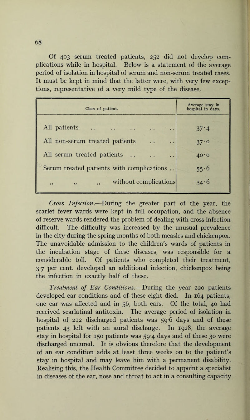 Of 403 serum treated patients, 252 did not develop com¬ plications while in hospital. Below is a statement of the average period of isolation in hospital of serum and non-serum treated cases. It must be kept in mind that the latter were, with very few excep¬ tions, representative of a very mild type of the disease. Class of patient. Average stay in hospital in days. All patients 37-4 All non-serum treated patients 37-o All serum treated patients .. 40-0 Serum treated patients with complications .. 55-6 ,, ,, ,, without complications 34-6 Cross Infection.—During the greater part of the year, the scarlet fever wards were kept in full occupation, and the absence of reserve wards rendered the problem of dealing with cross infection difficult. The difficulty was increased by the unusual prevalence in the city during the spring months of both measles and chickenpox. The unavoidable admission to the children’s wards of patients in the incubation stage of these diseases, was responsible for a considerable toll. Of patients who completed their treatment, 3-7 per cent, developed an additional infection, chickenpox being the infection in exactly half of these. Treatment of Ear Conditions.—Dming the year 220 patients developed ear conditions and of these eight died. In 164 padients, one ear was affected and in 56, both ears. Of the total, 40 had received scarlatinal antitoxin. The average period of isolation in hospital of 212 discharged patients was 59-6 days and of these patients 43 left with an aural discharge. In 1928, the average stay in hospital for 150 patients was 59-4 days and of these 30 were discharged uncured. It is obvious therefore that the development of an ear condition adds at least three weeks on to the patient’s stay in hospital and may leave him with a permanent disability. Realising this, the Health Committee decided to appoint a specialist in diseases of the ear, nose and throat to act in a consulting capacity