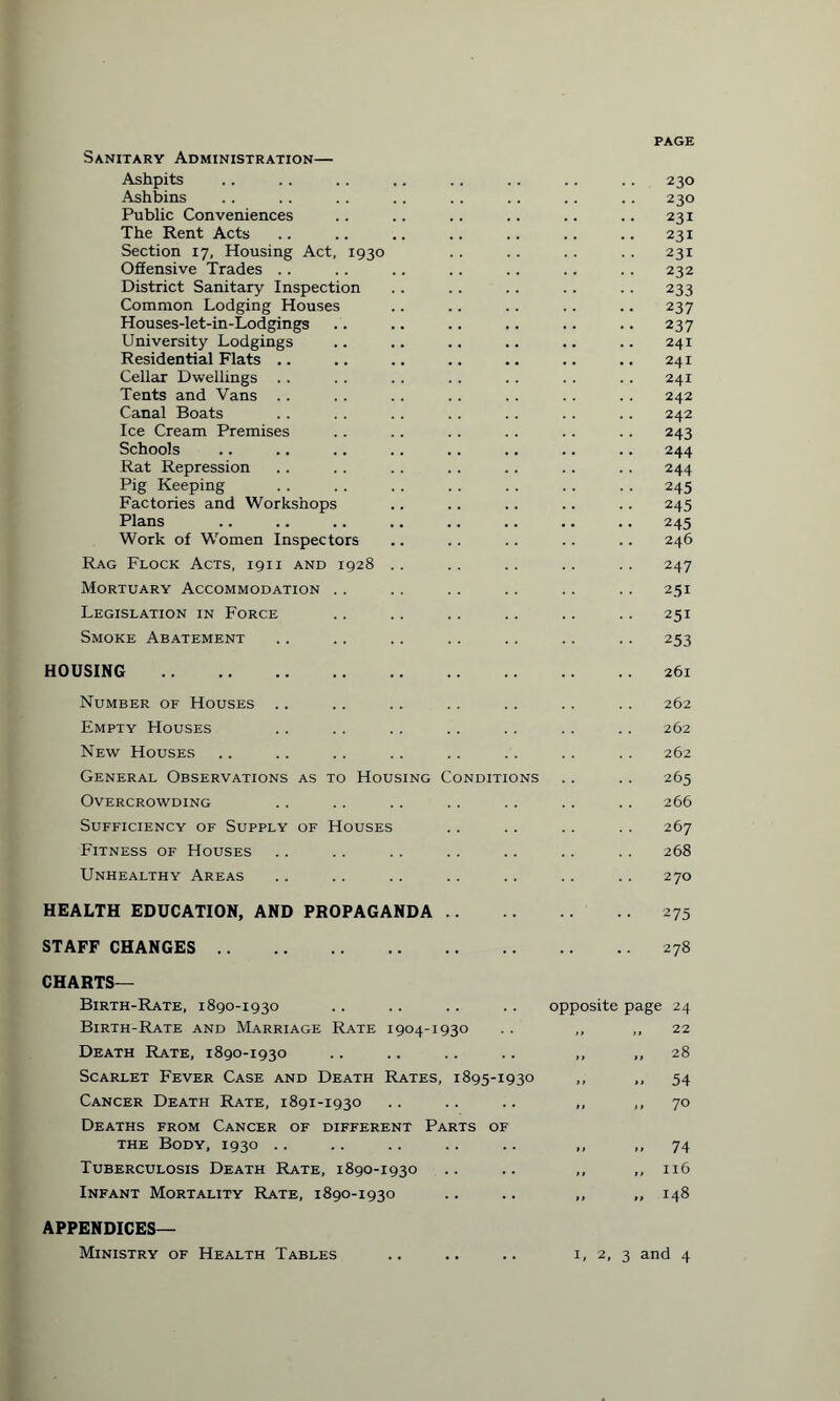 Sanitary Administration— Ashpits 230 Ashbins 230 Public Conveniences 231 The Rent Acts 231 Section 17, Housing Act, 1930 23I Offensive Trades 232 District Sanitary Inspection 233 Common Lodging Houses 237 Houses-let-in-Lodgings 237 University Lodgings 24I Residential Flats .. 241 Cellar Dwellings . . 24I Tents and Vans 242 Canal Boats . . 242 Ice Cream Premises 243 Schools 244 Rat Repression 244 Pig Keeping 245 Factories and Workshops 245 Plans 245 Work of Women Inspectors 246 Rag Flock Acts, 1911 and 1928 .. 247 Mortuary Accommodation 251 Legislation in Force 251 Smoke Abatement 253 HOUSING . 261 Number of Houses 262 Empty Houses 262 New Houses 262 General Observations as to Housing Conditions 265 Overcrowding 266 Sufficiency of Supply of Houses 267 Fitness of Houses 268 Unhealthy Areas 270 HEALTH EDUCATION, AND PROPAGANDA 275 STAFF CHANGES . . . 278 CHARTS— Birth-Rate, 1890-1930 opposite page 24 Birth-Rate and Marriage Rate 1904-1930 „ 22 Death Rate, 1890-1930 ,, „ 28 Scarlet Fever Case and Death Rates, 1895-1930 ,, .. 54 Cancer Death Rate, 1891-1930 ,, .. 70 Deaths from Cancer of different Parts OF the Body, 1930 »» .. 74 Tuberculosis Death Rate, 1890-1930 ,, ,, 116 Infant Mortality Rate, 1890-1930 „ 148 APPENDICES— Ministry of Health Tables I, 2, 3 and 4