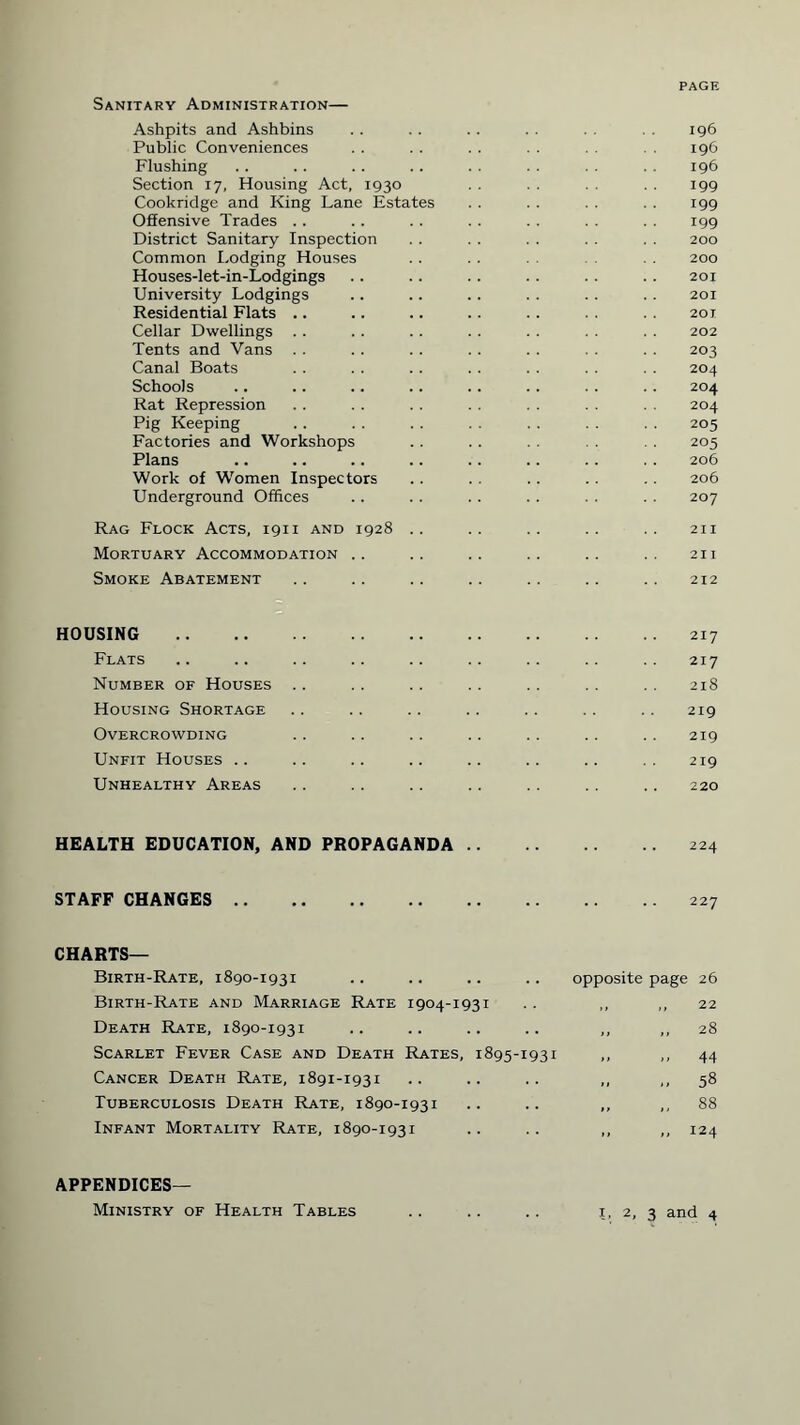 PAGE Sanitary Administration— Ashpits and Ashbins . . . . . . . . 196 Public Conveniences . . .. . . 196 Flushing .. .. .. .. . . . . . . . . 196 Section 17, Housing Act, 1930 . . 199 Cookridge and King Lane Estates . . . . . . . . 199 Offensive Trades . . .. .. .. . . . . . . 199 District Sanitary Inspection . . . . . . . . . . 200 Common Lodging Houses .. . . 200 Houses-let-in-Lodgings .. .. .. .. .. .. 201 University Lodgings .. .. .. . . . . . . 201 Residential Flats .. .. .. .. .. . . .. 201 Cellar Dwellings . . .. .. . . . . . . . . 202 Tents and Vans . . . . .. .. . . . . 203 Canal Boats . . . . . . . . . . . . . . 204 Schools .. .. .. .. . . . . . . . . 204 Rat Repression .. .. .. . . . . . . . . 204 Pig Keeping .. . . . . . . . . . . . . 205 Factories and Workshops .. .. . . . . . . 205 Plans .. .. .. . . .. .. . . . . 206 Work of Women Inspectors . . . . .. . . . . 206 Underground Offices .. .. .. .. . . . . 207 Rag Flock Acts, 1911 and 1928 .. .. .. .. .. 211 Mortuary Accommodation .. .. .. .. .. .. 211 Smoke Abatement .. .. .. .. .. .. .. 212 HOUSING .217 Flats .. .. .. .. .. .. .. .. . . 217 Number of Houses . . .. .. . . .. .. .. 218 Housing Shortage .. .. .. .. .. .. .. 219 Overcrowding . . . . . . . . .. .. . . 219 Unfit Houses .. .. .. .. .. .. .. .. 219 Unhealthy Areas . . . . . . .. .. . . .. 220 HEALTH EDUCATION, AND PROPAGANDA.224 STAFF CHANGES.227 CHARTS— Birth-Rate, 1890-1931 .. .. .. .. opposite page 26 Birth-Rate and Marriage Rate 1904-1931 . . ,, ,, 22 Death Rate, 1890-1931 .. .. .. .. ,, ,,28 Scarlet Fever Case and Death Rates, 1895-1931 ,, ,, 44 Cancer Death Rate, 1891-1931 .. .. .. „ ,,58 Tuberculosis Death Rate, 1890-1931 .. .. ,, ,,88 Infant Mortality Rate, 1890-1931 .. .. ,, ,, 124 APPENDICES— Ministry of Health Tables .. .. .. 1, 2, 3 and 4