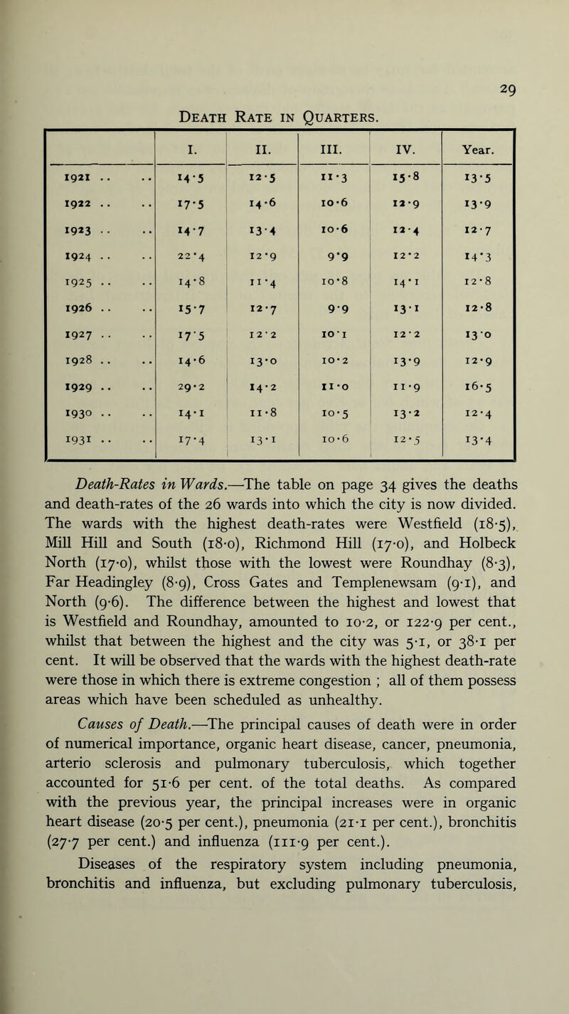 Death Rate in Quarters. I. II. III. IV. Year. 1921 .. ... MS 125 11 *3 13-8 13-5 1922 .. 17-5 14-6 io-6 12*9 i3'9 1923 .. 147 13-4 io-6 124 12*7 1924 .. 22-4 12*9 9'9 12 *2 x4'3 1925 .. 14-8 ”‘4 io‘8 M ‘1 12-8 1926 .. 15-7 12-7 99 12-8 1927 .. i7'5 12*2 IO I 12 * 2 130 1928 .. 14-6 13-0 10*2 13-9 12*9 1929 .. 29*2 14-2 II -o 11 ■ 9 16-5 1930 .. 14'1 11 -8 10-5 13-2 12-4 1931 .. 17-4 i3-i io-6 12-5 13-4 Death-Rates in Wards.—The table on page 34 gives the deaths and death-rates of the 26 wards into which the city is now divided. The wards with the highest death-rates were Westfield (18-5), Mill Hill and South (18-0), Richmond Hill (17-0), and Holbeck North (17-0), whilst those with the lowest were Roundhay (8-3), Far Headingley (8-9), Cross Gates and Templenewsam (9-1), and North (9-6). The difference between the highest and lowest that is Westfield and Roundhay, amounted to 10-2, or 122-9 Per cent-> whilst that between the highest and the city was 5-1, or 38-1 per cent. It will be observed that the wards with the highest death-rate were those in which there is extreme congestion ; all of them possess areas which have been scheduled as unhealthy. Causes of Death.—The principal causes of death were in order of numerical importance, organic heart disease, cancer, pneumonia, arterio sclerosis and pulmonary tuberculosis, which together accounted for 51-6 per cent, of the total deaths. As compared with the previous year, the principal increases were in organic heart disease (20-5 per cent.), pneumonia (21-1 per cent.), bronchitis (27-7 per cent.) and influenza (111-9 per cent.). Diseases of the respiratory system including pneumonia, bronchitis and influenza, but excluding pulmonary tuberculosis,