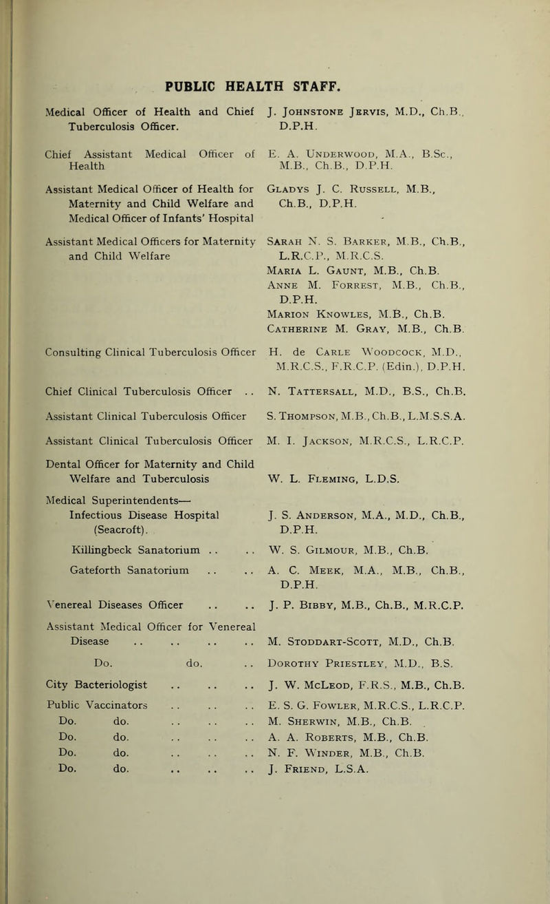 PUBLIC HEALTH STAFF Medical Officer of Health and Chief Tuberculosis Officer. Chief Assistant Medical Officer of Health Assistant Medical Officer of Health for Maternity and Child Welfare and Medical Officer of Infants’ Hospital Assistant Medical Officers for Maternity and Child Welfare Consulting Clinical Tuberculosis Officer Chief Clinical Tuberculosis Officer . . Assistant Clinical Tuberculosis Officer Assistant Clinical Tuberculosis Officer Dental Officer for Maternity and Child Welfare and Tuberculosis Medical Superintendents— Infectious Disease Hospital (Seacroft). Killingbeck Sanatorium Gateforth Sanatorium Venereal Diseases Officer Assistant Medical Officer for Venereal Disease Do. do. City Bacteriologist Public Vaccinators Do. do. Do. do. Do. do. Do. do. J. Johnstone Jervis, M.D., Ch.B D.P.H. E. A. Underwood, M.A., B.Sc., M.B., Ch.B., D.P.H. Gladys J. C. Russell, M B., Ch.B., D.P.H. Sarah N. S. Barker, M B., Ch.B., L. R.C.P., M.R.C.S. Maria L. Gaunt, M.B., Ch.B. Anne M. Forrest, M.B., Ch.B., D.P.H. Marion Knowles, M B., Ch.B. Catherine M. Gray, M.B., Ch.B. H. de Carle Woodcock, M.D., M. R.C.S., F.R.C.P. (Edin.), D.P.H. N. Tattersall, M.D., B.S., Ch.B. S. Thompson, M.B., Ch.B., L.M.S.S. A. M. I. Jackson, M.R.C.S., L.R.C.P. W. L. Fleming, L.D.S. J. S. Anderson, M.A., M.D., Ch.B., D.P.H. W. S. Gilmour, M.B., Ch.B. A. C. Meek, M.A., M.B., Ch.B., D.P.H. J. P. Bibby, M.B., Ch.B., M.R.C.P. M. Stoddart-Scott, M.D., Ch.B. Dorothy Priestley, M.D., B.S. J. W. McLeod, F.R.S., M.B., Ch.B. E. S. G. Fowler, M.R.C.S., L.R.C.P. M. Sherwin, M.B., Ch.B. A. A. Roberts, M.B., Ch.B. N. F. Winder, M.B., Ch.B. J. Friend, L.S.A.