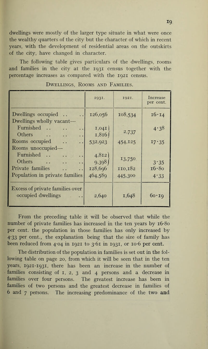 dwellings were mostly of the larger type situate in what were once the wealthy quarters of the city but the character of which in recent years, with the development of residential areas on the outskirts of the city, have changed in character. The following table gives particulars of the dwellings, rooms and families in the city at the 1931 census together with the percentage increases as compared with the 1921 census. Dwellings, Rooms and Families. 1931- 1921. Increase per cent. Dwellings occupied . . 126,056 108,534 16-14 Dwellings wholly vacant—- Furnished . . 1,0411 2,737 4-38 Others i,8i6j Rooms occupied 532,923 454T25 17*35 Rooms unoccupied— Furnished Others 4,812 j 9.398 J 13,750 3-35 Private families 128,696 110,182 16-80 Population in private families 464,589 445,300 4-33 Excess of private families over occupied dwellings 2,640 1,648 60-19 From the preceding table it will be observed that while the number of private families has increased in the ten years by 16-80 per cent, the population in those families has only increased by 4'33 Per cent., the explanation being that the size of family has been reduced from 4-04 in 1921 to 3-61 in 1931, or io-6 per cent. The distribution of the population in families is set out in the fol¬ lowing table on page 20, from which it will be seen that in the ten years, 1921-1931, there has been an increase in the number of families consisting of 1, 2, 3 and 4 persons and a decrease in families over four persons. The greatest increase has been in families of two persons and the greatest decrease in families of 6 and 7 persons. The increasing predominance of the two and