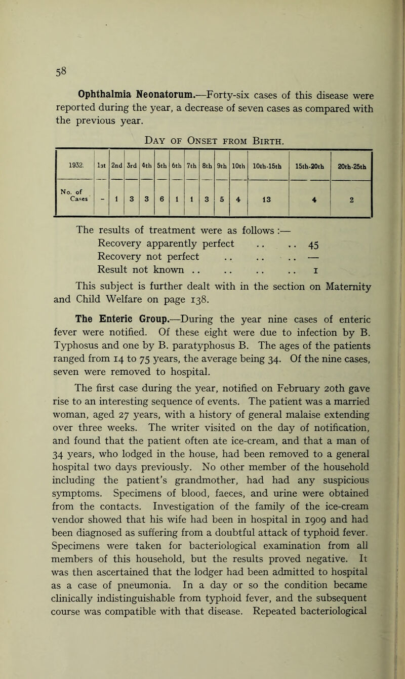 Ophthalmia Neonatorum.—Forty-six cases of this disease were reported during the year, a decrease of seven cases as compared with the previous year. Day of Onset from Birth. 1932. 131 2nd 3rd 4th 5th 6th 7th 8th 9th 10th 10th-15th 15th-20th 20th-25th No. of Cases - 1 3 3 6 1 1 3 5 4 13 4 2 The results of treatment were as follows :— Recovery apparently perfect .. .. 45 Recovery not perfect .. .. .. — Result not known .. .. .. .. 1 This subject is further dealt with in the section on Maternity and Child Welfare on page 138. The Enteric Group.—During the year nine cases of enteric fever were notified. Of these eight were due to infection by B. Typhosus and one by B. paratyphosus B. The ages of the patients ranged from 14 to 75 years, the average being 34. Of the nine cases, seven were removed to hospital. The first case during the year, notified on February 20th gave rise to an interesting sequence of events. The patient was a married woman, aged 27 years, with a history of general malaise extending over three weeks. The writer visited on the day of notification, and found that the patient often ate ice-cream, and that a man of 34 years, who lodged in the house, had been removed to a general hospital two days previously. No other member of the household including the patient’s grandmother, had had any suspicious symptoms. Specimens of blood, faeces, and urine were obtained from the contacts. Investigation of the family of the ice-cream vendor showed that his wife had been in hospital in 1909 and had been diagnosed as suffering from a doubtful attack of typhoid fever. Specimens were taken for bacteriological examination from all members of this household, but the results proved negative. It was then ascertained that the lodger had been admitted to hospital as a case of pneumonia. In a day or so the condition became clinically indistinguishable from typhoid fever, and the subsequent course was compatible with that disease. Repeated bacteriological