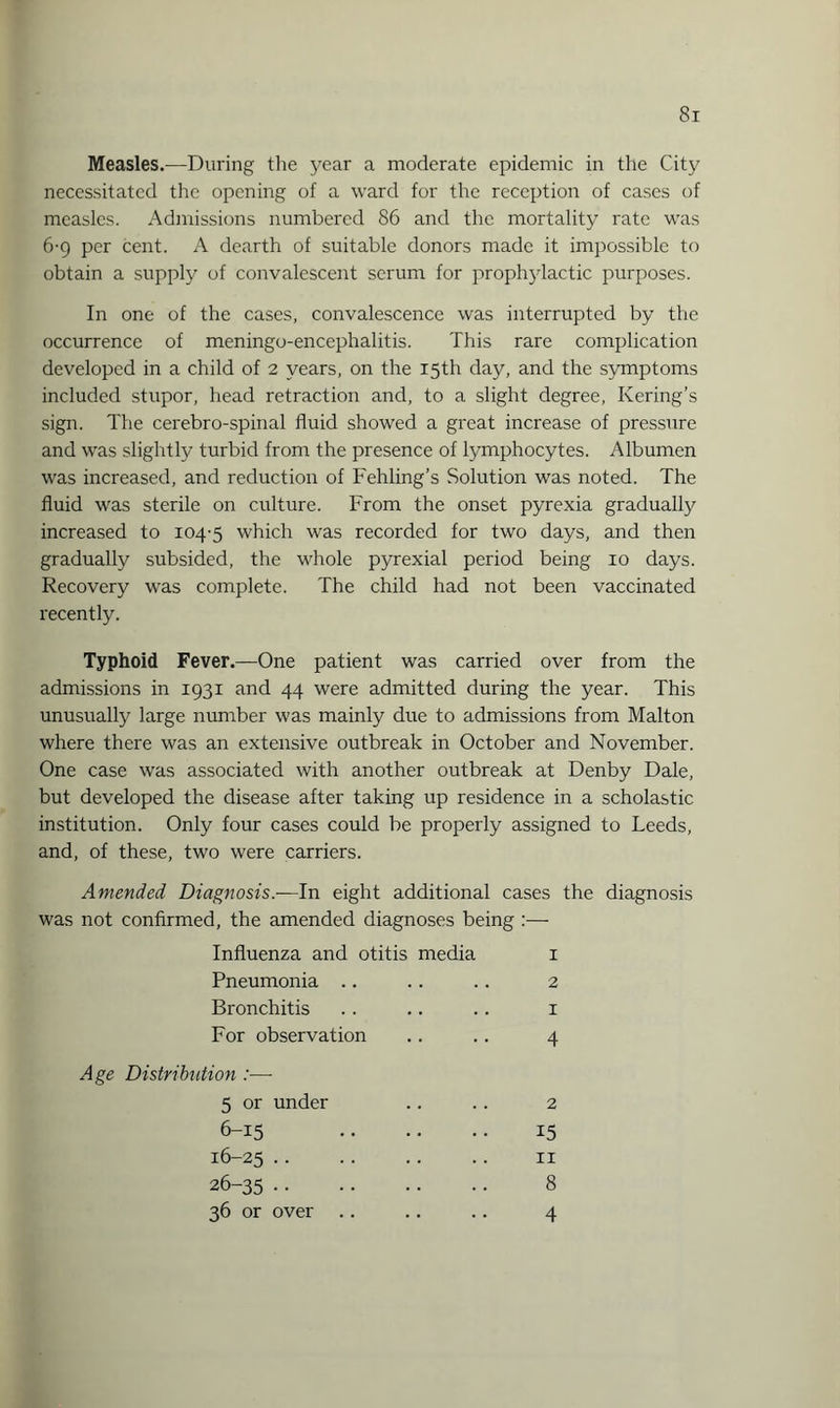 Measles.—During the year a moderate epidemic in the City necessitated the opening of a ward for the reception of cases of measles. Admissions numbered 86 and the mortality rate was 6-9 per cent. A dearth of suitable donors made it impossible to obtain a supply of convalescent serum for prophylactic purposes. In one of the cases, convalescence was interrupted by the occurrence of meningo-encephalitis. This rare complication developed in a child of 2 years, on the 15th day, and the symptoms included stupor, head retraction and, to a slight degree, Ivering’s sign. The cerebro-spinal fluid showed a great increase of pressure and was slightly turbid from the presence of lymphocytes. Albumen was increased, and reduction of Fehling’s Solution was noted. The fluid was sterile on culture. From the onset pyrexia gradually increased to 104-5 which was recorded for two days, and then gradually subsided, the whole pyrexial period being 10 days. Recovery was complete. The child had not been vaccinated recently. Typhoid Fever.—One patient was carried over from the admissions in 1931 and 44 were admitted during the year. This unusually large number was mainly due to admissions from Malton where there was an extensive outbreak in October and November. One case was associated with another outbreak at Denby Dale, but developed the disease after taking up residence in a scholastic institution. Only four cases could be properly assigned to Leeds, and, of these, two were carriers. Amended Diagnosis.—In eight additional cases the diagnosis was not confirmed, the amended diagnoses being :— Influenza and otitis media 1 Pneumonia .. .. .. 2 Bronchitis . . .. .. 1 For observation .. .. 4 Age Distribution :— 5 or under .. .. 2 6-15 15 16-25 • • • • •• •• 11 26-35. 8 36 or over .. .. .. 4