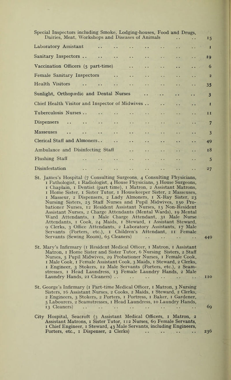 Special Inspectors including Smoke, Lodging-houses, Food and Drugs, Dairies, Meat, Workshops and Diseases of Animals Laboratory Assistant Sanitary Inspectors .. Vaccination Officers (5 part-time) Female Sanitary Inspectors Health Visitors Sunlight, Orthopaedic and Dental Nurses Chief Health Visitor and Inspector of Midwives Tuberculosis Nurses .. Dispensers Masseuses Clerical Staff and Almoners.. Ambulance and Disinfecting Staff Flushing Staff Disinfestation St. James’s Hospital (7 Consulting Surgeons, 4 Consulting Physicians, 1 Pathologist, 1 Radiologist, 4 House Physicians, 3 House Surgeons, 1 Chaplain, 1 Dentist (part time), 1 Matron, 2 Assistant Matrons, 1 Home Sister, 1 Sister Tutor, 1 Housekeeper Sister, 2 Masseuses, 1 Masseur, 2 Dispensers, 2 Lady Almoners, 1 X-Ray Sister, 23 Nursing Sisters, 25 Staff Nurses and Pupil Midwives, 150 Pro¬ bationer Nurses, 12 Resident Assistant Nurses, 15 Non-Resident Assistant Nurses, 2 Charge Attendants (Mental Wards), 19 Mental Ward Attendants, 1 Male Charge Attendant, 31 Male Nurse Attendants, 1 Cook, 24 Maids, 1 Steward, 1 Assistant Steward, 9 Clerks, 3 Office Attendants, 2 Laboratory Assistants, 17 Male Servants (Porters, etc.), 1 Children’s Attendant, 11 Female Servants (Sewing Room), 65 Cleaners) St. Mary’s Infirmary (1 Resident Medical Officer, 1 Matron, 1 Assistant Matron, 1 Home Sister and Sister Tutor, 6 Nursing Sisters, 2 Staff Nurses, 5 Pupil Midwives, 29 Probationer Nurses, 1 Female Cook, 1 Male Cook, 1 Female Assistant Cook, 3 Maids, 1 Steward, 2 Clerks, 1 Engineer, 3 Stokers, 12 Male Servants (Porters, etc.), 2 Seam¬ stresses, 1 Head Laundress, 13 Female Laundry Hands, 2 Male Laundry Hands, 21 Cleaners) St. George’s Infirmary (1 Part-time Medical Officer, 1 Matron, 3 Nursing Sisters, 16 Assistant Nurses, 2 Cooks, 2 Maids, 1 Steward, 2 Clerks, 2 Engineers, 3 Stokers, 2 Porters, 1 Portress, 1 Baker, 1 Gardener, 5 Labourers, 2 Seamstresses, 1 Head Laundress, xo Laundry Hands, 13 Cleaners) City Hospital, Seacroft (3 Assistant Medical Officers, 1 Matron, 2 Assistant Matrons, 1 Sister Tutor, 112 Nurses, 69 Female Servants, 1 Chief Engineer, 1 Steward, 43 Male Servants, including Engineers, Porters, etc., 1 Dispenser, 2 Clerks) 15 1 19 6 2 35 3 1 11 7 3 49 18 5 27 449 no 69 236