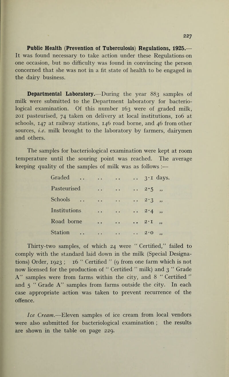 Public Health (Prevention of Tuberculosis) Regulations, 1925.— It was found necessary to take action under these Regulations on one occasion, but no difficulty was found in convincing the person concerned that she was not in a fit state of health to be engaged in the dairy business. Departmental Laboratory.—During the year 883 samples of milk were submitted to the Department laboratory for bacterio¬ logical examination. Of this number 163 were of graded milk, 201 pasteurised, 74 taken on delivery at local institutions, 106 at schools, 147 at railway stations, 146 road borne, and 46 from other sources, i.e. milk brought to the laboratory by farmers, dairymen and others. The samples for bacteriological examination were kept at room temperature until the souring point was reached. The average keeping quality of the samples of milk was as follows :— Graded Pasteurised Schools Institutions Road borne Station 3-1 days. 2*5 » 2-3 „ 2'4 » 2-1 „ 2-0 „ Thirty-two samples, of which 24 were  Certified,” failed to comply with the standard laid down in the milk (Special Designa¬ tions) Order, 1923 ; 16 “ Certified ” (9 from one farm which is not now licensed for the production of “ Certified ” milk) and 3 “ Grade A” samples were from farms within the city, and 8 “ Certified ” and 5 “ Grade A” samples from farms outside the city. In each case appropriate action was taken to prevent recurrence of the offence. Ice Cream.—Eleven samples of ice cream from local vendors were also submitted for bacteriological examination ; the results are shown in the table on page 229.