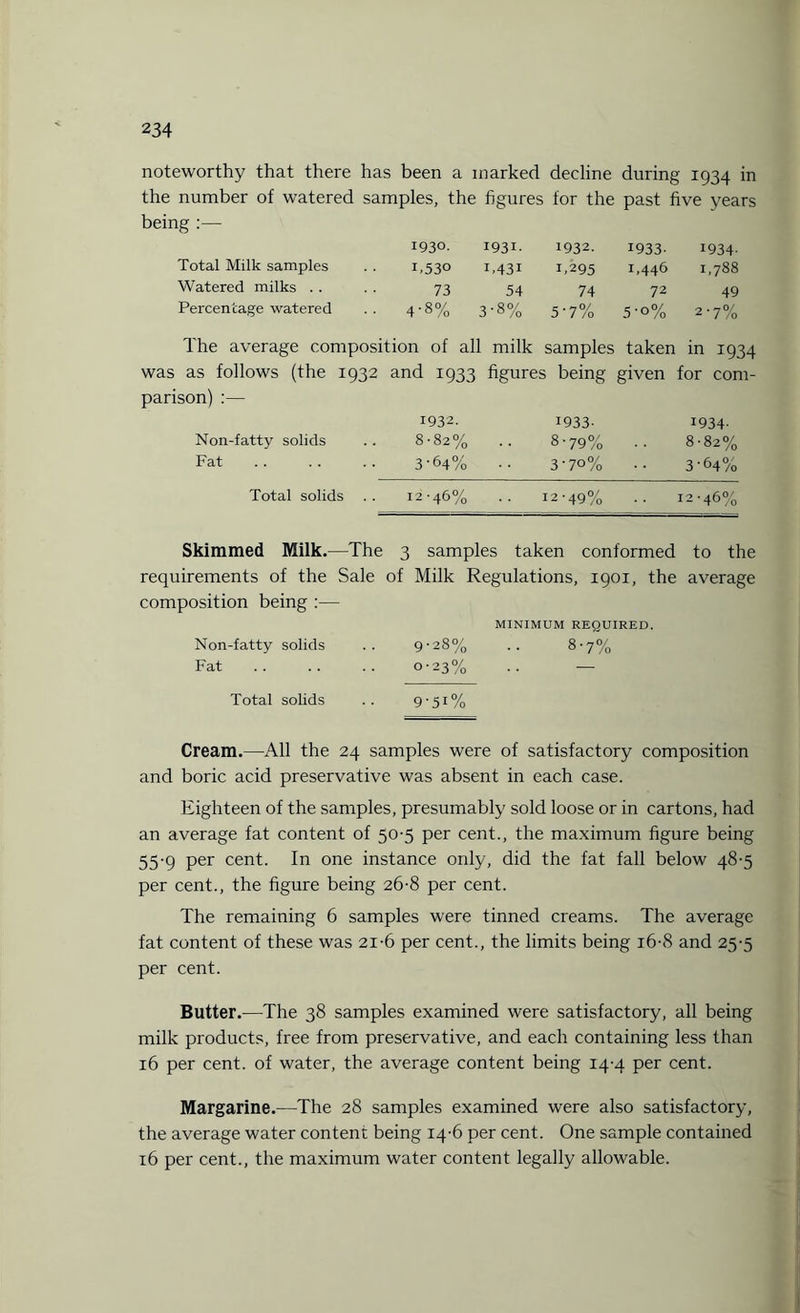 noteworthy that there has been a marked decline during 1934 in the number of watered samples, the figures for the past five years being :— 1930. 1931- 1932. 1933- 1934- Total Milk samples F530 i.43i 1,295 M46 1,788 Watered milks . . 73 54 74 72 49 Percentage watered 4-8% 5.80/ 3 ° /o c .70/ J / /0 5-o% 2'7% The average composition of all milk samples taken in 1934 was as follows (the 1932 and 1933 figures being given for com- parison) :— 1932. 1933- 1934- Non-fatty solids 8-82% 8-79% 8-82% Fat 3-64% 3-70% 3'64% Total solids .. 12-46% 12-49% 12-46% Skimmed Milk.—The 3 samples taken conformed to the requirements of the Sale of Milk Regulations, 1901, the average composition being :— MINIMUM REQUIRED. Non-fatty solids 9-28% 8-7% Fat 0-23% — Total solids 9-5i% Cream.—All the 24 samples were of satisfactory composition and boric acid preservative was absent in each case. Eighteen of the samples, presumably sold loose or in cartons, had an average fat content of 50-5 per cent., the maximum figure being 55-9 per cent. In one instance only, did the fat fall below 48-5 per cent., the figure being 26-8 per cent. The remaining 6 samples were tinned creams. The average fat content of these was 21-6 per cent., the limits being 16-8 and 25-5 per cent. Butter.—The 38 samples examined were satisfactory, all being milk products, free from preservative, and each containing less than 16 per cent, of water, the average content being 14-4 per cent. Margarine.—The 28 samples examined were also satisfactory, the average water content being 14-6 per cent. One sample contained 16 per cent., the maximum water content legally allowable.