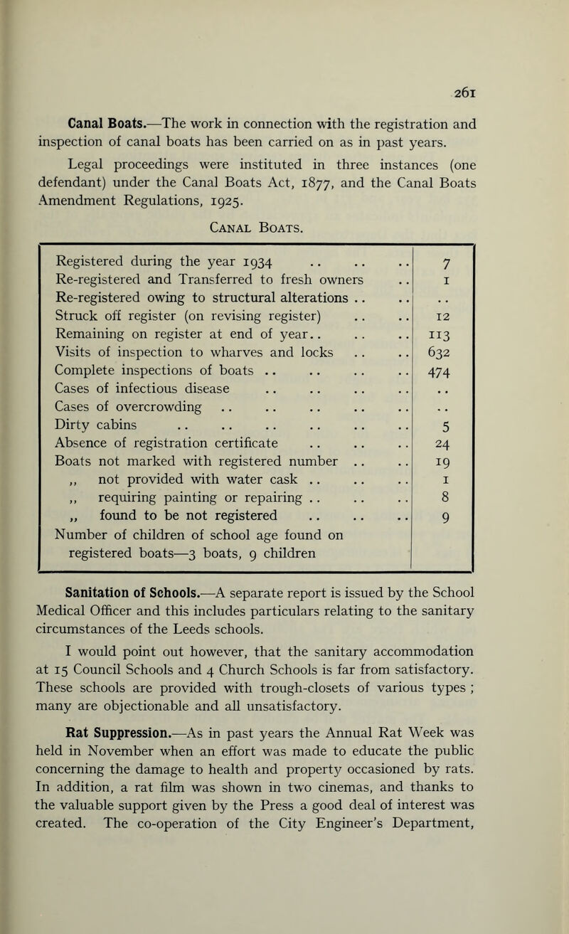 Canal Boats.—The work in connection with the registration and inspection of canal boats has been carried on as in past years. Legal proceedings were instituted in three instances (one defendant) under the Canal Boats Act, 1877, and the Canal Boats Amendment Regulations, 1925. Canal Boats. Registered during the year 1934 7 Re-registered and Transferred to fresh owners 1 Re-registered owing to structural alterations .. Struck off register (on revising register) 12 j Remaining on register at end of year.. 113 Visits of inspection to wharves and locks 632 Complete inspections of boats .. 474 Cases of infectious disease • • Cases of overcrowding Dirty cabins 5 Absence of registration certificate 24 Boats not marked with registered number .. 19 ,, not provided with water cask .. 1 ,, requiring painting or repairing .. 8 ,, found to be not registered 9 Number of children of school age found on registered boats—3 boats, 9 children Sanitation of Schools.—A separate report is issued by the School Medical Officer and this includes particulars relating to the sanitary circumstances of the Leeds schools. I would point out however, that the sanitary accommodation at 15 Council Schools and 4 Church Schools is far from satisfactory. These schools are provided with trough-closets of various types ; many are objectionable and all unsatisfactory. Rat Suppression.—As in past years the Annual Rat Week was held in November when an effort was made to educate the public concerning the damage to health and property occasioned by rats. In addition, a rat film was shown in two cinemas, and thanks to the valuable support given by the Press a good deal of interest was created. The co-operation of the City Engineer’s Department,