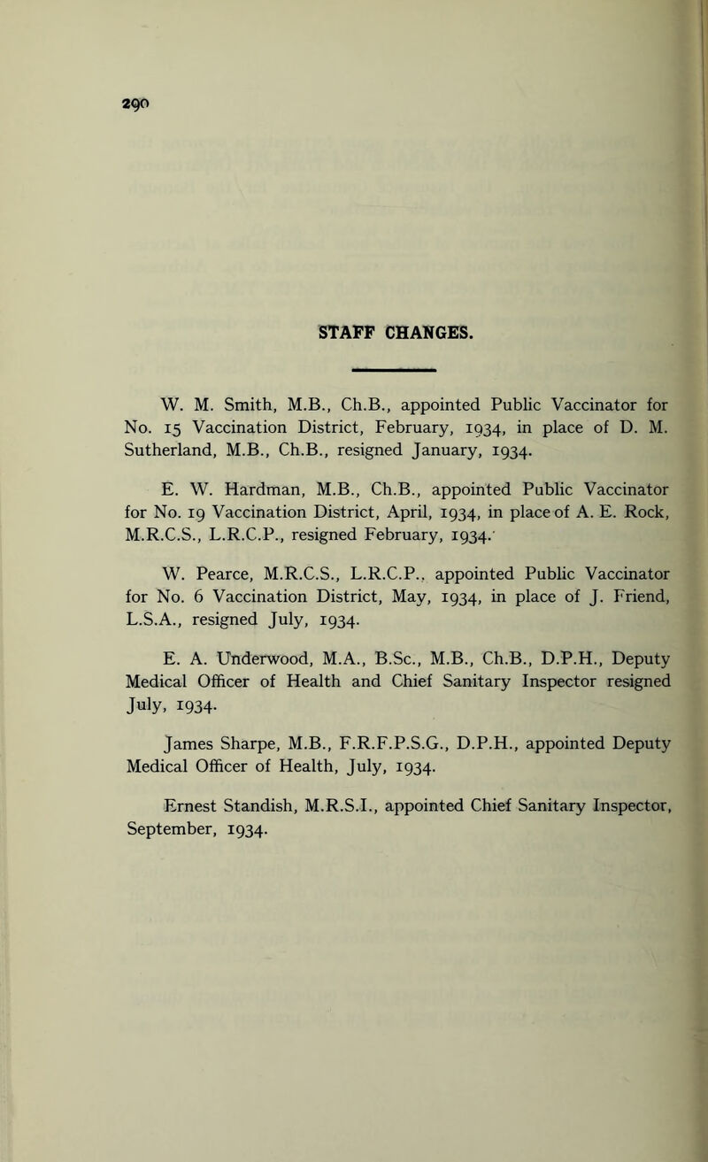 W. M. Smith, M.B., Ch.B., appointed Public Vaccinator for No. 15 Vaccination District, February, 1034, in place of D. M. Sutherland, M.B., Ch.B., resigned January, 1934. E. W. Hardman, M.B., Ch.B., appointed Public Vaccinator for No. 19 Vaccination District, April, 1934, in place of A. E. Rock, M.R.C.S., L.R.C.P., resigned February, 1934.' W. Pearce, M.R.C.S., L.R.C.P., appointed Public Vaccinator for No. 6 Vaccination District, May, 1934, in place of J. Friend, L.S.A., resigned July, 1934. E. A. Underwood, M.A., B.Sc., M.B., Ch.B., D.P.H., Deputy Medical Officer of Health and Chief Sanitary Inspector resigned July, 1934. James Sharpe, M.B., F.R.F.P.S.G., D.P.H., appointed Deputy Medical Officer of Health, July, 1934. Ernest Standish, M.R.S.I., appointed Chief Sanitary Inspector, September, 1934.