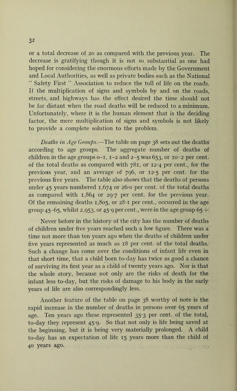 3 2 or a total decrease of 20 as compared with the previous.year. The decrease is gratifying though it is not so substantial as one had hoped for considering the enormous efforts made by the Government and Local Authorities, as well as private bodies such as the National “ Safety First ” Association to reduce the toll of life on the roads. If the multiplication of signs and symbols by and on the roads, streets, and highways has the effect desired the time should not be far distant when the road deaths will be reduced to a minimum. Unfortunately, where it is the human element that is the deciding factor, the mere multiplication of signs and symbols is not likely to provide a complete solution to the problem. Deaths in Age Groups.—The table on page 38 sets out the deaths according to age groups. The aggregate number of deaths of children in the age groups 0-1, 1-2 and 2-5 was 653, or 10 • 2 per cent, of the total deaths as compared with 781, or 12-4 per cent., for the previous year, and an average of 796, or 12-5 per cent, for the previous five years. The table also shows that the deaths of persons under 45 years numbered 1,674 or 26-0 per cent, of the total deaths as compared with 1,864 or 29'7 Per cent, for the previous year. Of the remaining deaths 1,805, or 28-1 per cent., occurred in the age group 45-65, whilst 2,953, or 45-9 per cent., were in the age group 65 + Never before in the history of the city has the number of deaths of children under five years reached such a low figure. There was a time not more than ten years ago when the deaths of children under five years represented as much as 18 per cent, of the total deaths. Such a change has come over the conditions of infant life even in that short time, that a child born to-day has twice as good a chance of surviving its first year as a child of twenty years ago. Nor is that the whole story, because not only are the risks of death for the infant less to-day, but the risks of damage to his body in the early years of life are also correspondingly less. Another feature of the table on page 38 worthy of note is the rapid increase in the number of deaths in persons over 65 years of age. Ten years ago these represented 35-3 per cent, of the total, to-day they represent 45-9. So that not only is life being saved at the beginning, but it is being very materially prolonged. A child to-day has an expectation of life 15 years more than the child of 40 years ago.