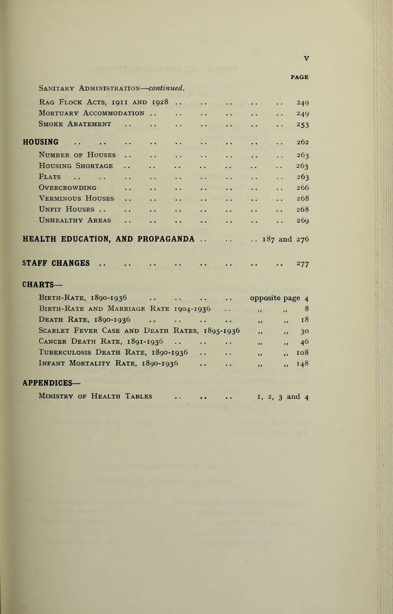 PAGE Sanitary Administration—continued. Rag Flock Acts, 1911 and 1928 .. .. .. .. .. 249 Mortuary Accommodation .. .. .. .. .. .. 249 Smoke Abatement .. .. .. .. .. .. .. 253 HOUSING .262 Number of Houses .. .. .. .. .. .. .. 263 Housing Shortage .. .. .. .. .. .. .. 263 Flats .. .. .. .. .. .. .. .. .. 263 Overcrowding .. .. .. .. .. .. .. 266 Verminous Houses .. .. .. .. .. .. .. 268 Unfit Houses .. .. .. .. .. .. .. .. 268 Unhealthy Areas .. .. .. .. .. .. .. 269 HEALTH EDUCATION, AND PROPAGANDA.187 and 276 STAFF CHANGES.277 CHARTS— Birth-Rate, 1890-1936 .. .. .. .. opposite page 4 Birth-Rate and Marriage Rate 1904-1936 .. ,, ,, 8 Death Rate, 1890-1936 .. .. .. .. ,, ,, 18 Scarlet Fever Case and Death Rates, 1895-1936 ,, ,, 30 Cancer Death Rate, 1891-1936 .. .. .. ,, ,,46 Tuberculosis Death Rate, 1890-1936 .. .. ,, „ 108 Infant Mortality Rate, 1890-1936 .. .. „ ,, 148 APPENDICES— Ministry of Health Tables .. .. .. 1, 2, 3 and 4