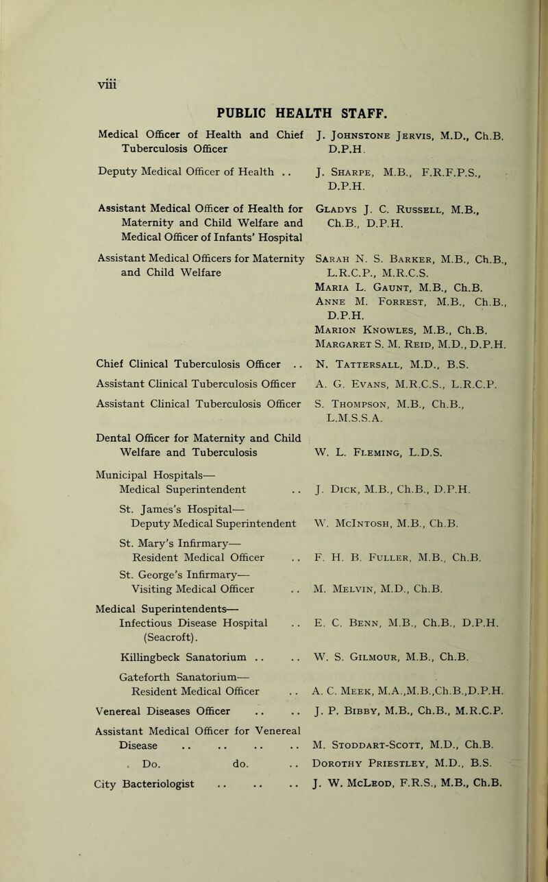 Vlll PUBLIC HEALTH STAFF. Medical Officer of Health and Chief Tuberculosis Officer Deputy Medical Officer of Health .. Assistant Medical Officer of Health for Maternity and Child Welfare and Medical Officer of Infants’ Hospital Assistant Medical Officers for Maternity and Child Welfare Chief Clinical Tuberculosis Officer .. Assistant Clinical Tuberculosis Officer Assistant Clinical Tuberculosis Officer Dental Officer for Maternity and Child Welfare and Tuberculosis Municipal Hospitals— Medical Superintendent St. James’s Hospital— Deputy Medical Superintendent St. Mary’s Infirmary— Resident Medical Officer St. George’s Infirmary— Visiting Medical Officer Medical Superintendents— Infectious Disease Hospital (Seacroft). Killingbeck Sanatorium Gateforth Sanatorium— Resident Medical Officer Venereal Diseases Officer Assistant Medical Officer for Venereal Disease Do. do. City Bacteriologist J. Johnstone Jervis, M.D., Ch.B. D.P.H. J. Sharpe, M B., F.R.F.P.S., D.P.H. Gladys J. C. Russell, M.B., Ch.B., D.P.H. Sarah N. S. Barker, M.B., Ch.B., L.R.C.P., M.R.C.S. Maria L. Gaunt, M.B., Ch.B. Anne M. Forrest, M.B., Ch.B., D.P.H. Marion Knowles, M.B., Ch.B. Margaret S. M. Reid, M.D., D.P.H. N. Tattersall, M.D., B.S. A. G. Evans, M.R.C.S., L.R.C.P. S. Thompson, M.B., Ch.B., L.M.S.S. A. W. L. Fleming, L.D.S. J. Dick, M.B., Ch.B., D.P.H. W. McIntosh, M.B., Ch.B. F. H. B. Fuller, M.B., Ch.B. M. Melvin, M.D., Ch.B. E. C. Benn, M.B., Ch.B., D.P.H. W. S. Gilmour, M.B., Ch.B. A. C. Meek, M.A.,M.B.,Ch.B.,D.P.H. J. P. Bibby, M.B., Ch.B., M.R.C.P. M. Stoddart-Scott, M.D., Ch.B. Dorothy Priestley, M.D., B.S. J. W. McLeod, F.R.S., M.B., Ch.B.