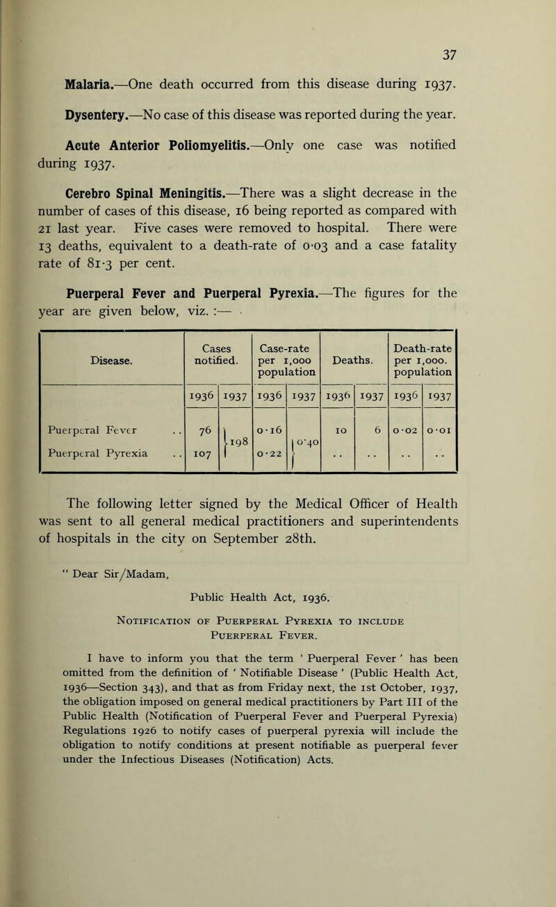 Malaria.—One death occurred from this disease during 1937. Dysentery.—No case of this disease was reported during the year. Acute Anterior Poliomyelitis.—Only one case was notified during 1937. Cerebro Spinal Meningitis.—There was a slight decrease in the number of cases of this disease, 16 being reported as compared with 21 last year. Five cases were removed to hospital. There were 13 deaths, equivalent to a death-rate of 0-03 and a case fatality rate of 81-3 per cent. Puerperal Fever and Puerperal Pyrexia.—The figures for the year are given below, viz. :— • Disease. Cases notified. Case-rate per 1,000 population Deaths. Death-rate per 1,000. population Puerperal Fever Puerperal Pyrexia 1936 1937 1936 1937 I936 1937 1936 1937 76 107 J.198 O * l6 0*22 | °'4° f IO 6 O 02 0 -oi The following letter signed by the Medical Officer of Health was sent to all general medical practitioners and superintendents of hospitals in the city on September 28th.  Dear Sir/Madam, Public Health Act, 1936. Notification of Puerperal Pyrexia to include Puerperal Fever. I have to inform you that the term ‘ Puerperal Fever ’ has been omitted from the definition of ' Notifiable Disease ' (Public Health Act, 1936—Section 343), and that as from Friday next, the 1st October, 1937, the obligation imposed on general medical practitioners by Part III of the Public Health (Notification of Puerperal Fever and Puerperal Pyrexia) Regulations 1926 to notify cases of puerperal pyrexia will include the obligation to notify conditions at present notifiable as puerperal fever under the Infectious Diseases (Notification) Acts.