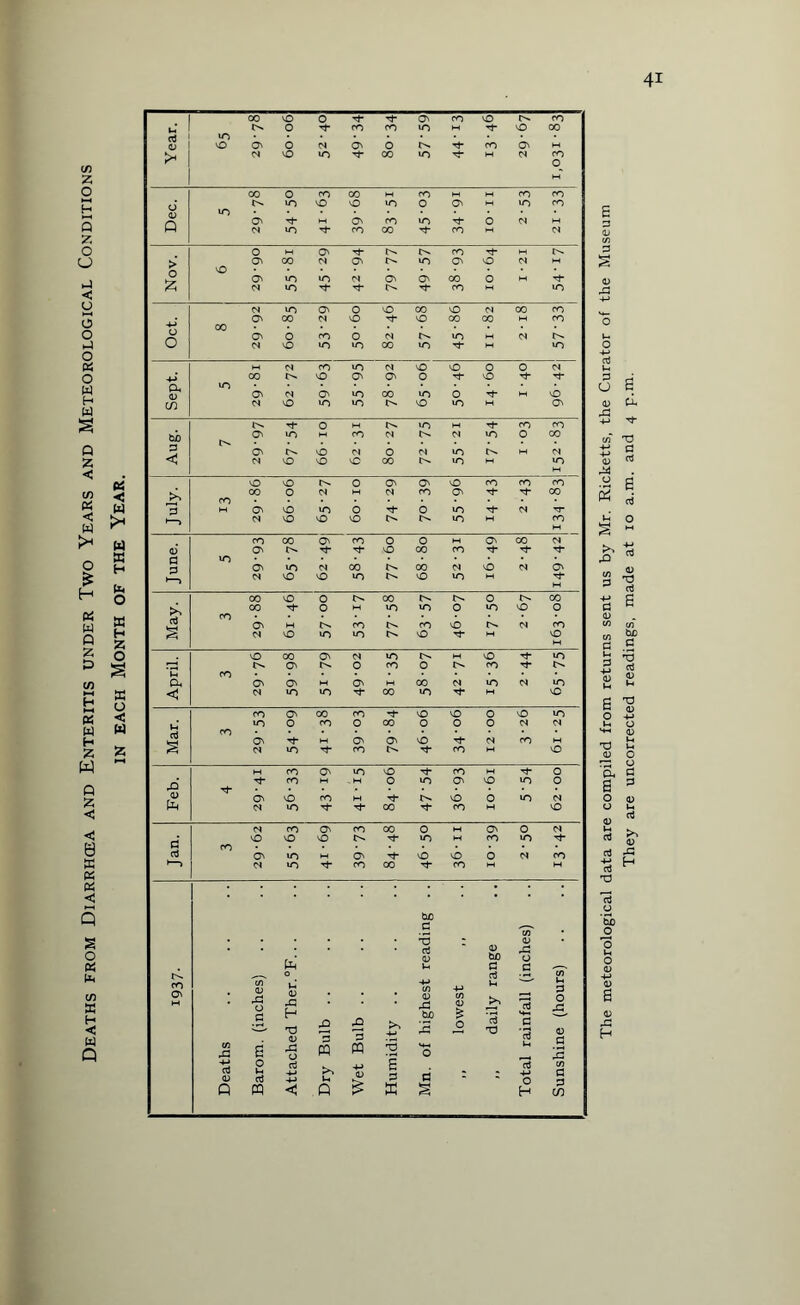 E 3 <D (/) 3 s o 43 c/j T3 -*-» $3 rO T3 nj E cn W> ci .2 3 ■§ <L> 43 H