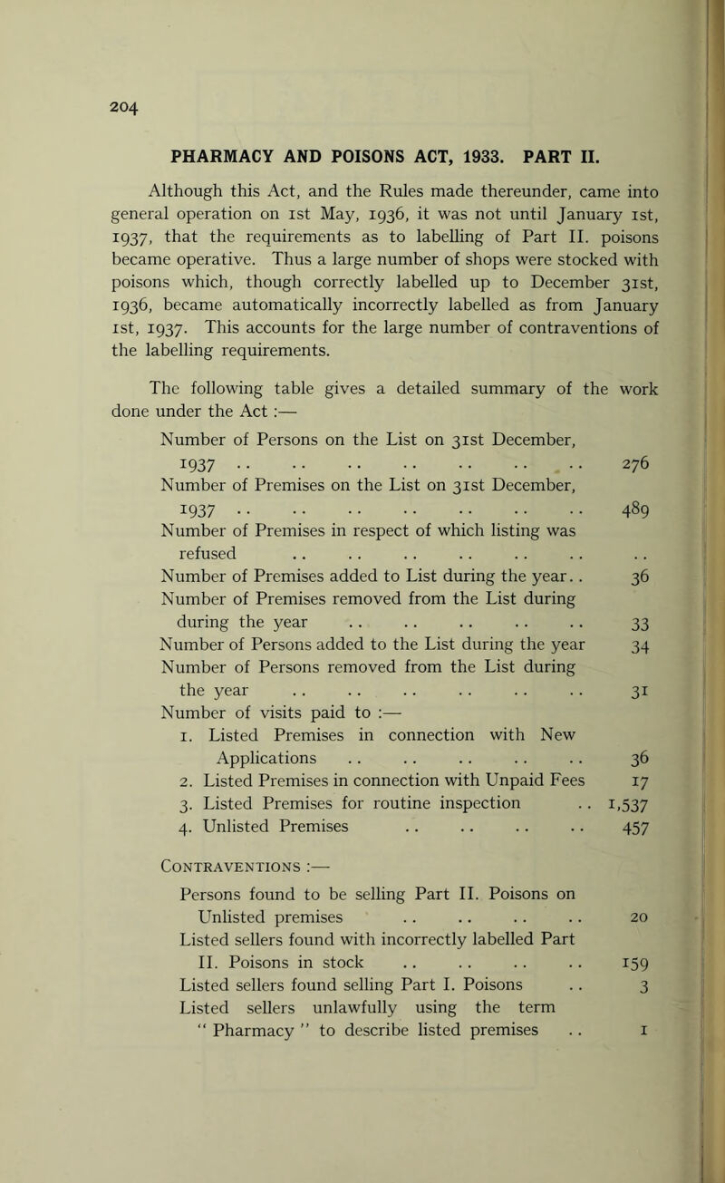 PHARMACY AND POISONS ACT, 1933. PART II. Although this Act, and the Rules made thereunder, came into general operation on ist May, 1936, it was not until January 1st, 1937, that the requirements as to labelling of Part II. poisons became operative. Thus a large number of shops were stocked with poisons which, though correctly labelled up to December 31st, 1936, became automatically incorrectly labelled as from January ist, 1937. This accounts for the large number of contraventions of the labelling requirements. The following table gives a detailed summary of the work done under the Act :— Number of Persons on the List on 31st December, 1937 276 Number of Premises on the List on 31st December, 1937 . 489 Number of Premises in respect of which listing was refused Number of Premises added to List during the year.. 36 Number of Premises removed from the List during during the year .. . . .. .. .. 33 Number of Persons added to the List during the year 34 Number of Persons removed from the List during the year .. .. .. . . .. .. 31 Number of visits paid to :— 1. Listed Premises in connection with New Applications . . .. .. .. .. 36 2. Listed Premises in connection with Unpaid Fees 17 3. Listed Premises for routine inspection . . 1,537 4. Unlisted Premises .. .. .. .. 457 Contraventions Persons found to be selling Part II. Poisons on Unlisted premises .. .. . . .. 20 Listed sellers found with incorrectly labelled Part II. Poisons in stock .. .. .. .. 159 Listed sellers found selling Part I. Poisons .. 3 Listed sellers unlawfully using the term “ Pharmacy ” to describe listed premises .. 1