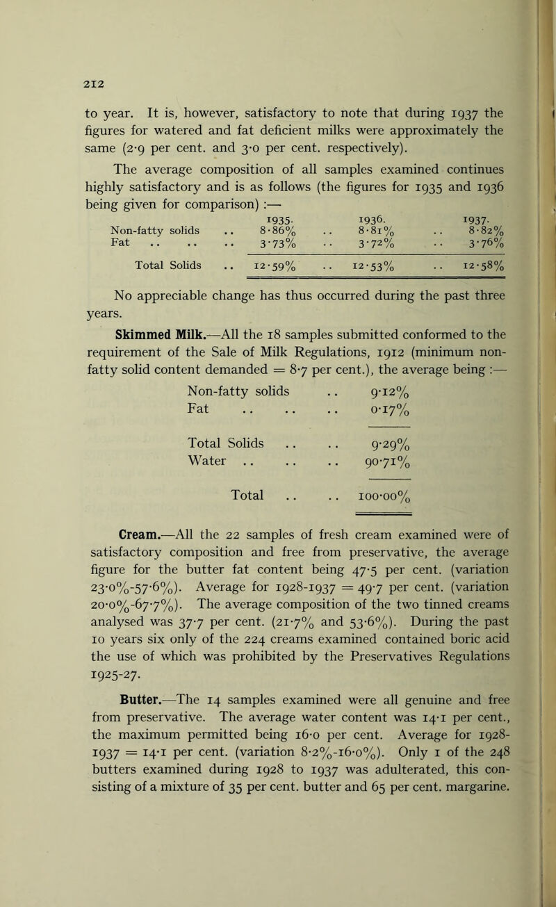 to year. It is, however, satisfactory to note that during 1937 the figures for watered and fat deficient milks were approximately the same (2-9 per cent, and 3-0 per cent, respectively). The average composition of all samples examined continues highly satisfactory and is as follows (the figures for 1935 and 1936 being given for comparison) 1935- 1936- 1937. Non-fatty solids .. 8-86% .. 8-81% .. 8-82% Fat. 3'73% •• 3-72% •• 3-76% Total Solids .. 12-59% .. 12-53% •• 12-58% No appreciable change has thus occurred during the past three years. Skimmed Milk.—All the 18 samples submitted conformed to the requirement of the Sale of Milk Regulations, 1912 (minimum non¬ fatty solid content demanded = 8-7 per cent.), the average being :— Non-fatty solids 9-12% Fat 0-17% Total Solids 9-29% Water 90-71% Total 100-00% Cream.—All the 22 samples of fresh cream examined were of satisfactory composition and free from preservative, the average figure for the butter fat content being 47-5 per cent, (variation 23’°%~57'6%)- Average for 1928-1937 = 49-7 per cent, (variation 20-o%-67'7%). The average composition of the two tinned creams analysed was 37-7 per cent. (21-7% and 53-6%). During the past 10 years six only of the 224 creams examined contained boric acid the use of which was prohibited by the Preservatives Regulations 1925-27. Butter.—The 14 samples examined were all genuine and free from preservative. The average water content was 14-1 per cent., the maximum permitted being 16-0 per cent. Average for 1928- I937 = I4‘I Per cent, (variation 8-2%-i6-o%). Only 1 of the 248 butters examined during 1928 to 1937 was adulterated, this con¬ sisting of a mixture of 35 per cent, butter and 65 per cent, margarine.