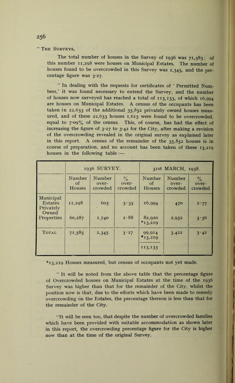  The Surveys. The total number of houses in the Survey of 1936 was 71,585; of this number 11,298 were houses on Municipal Estates. The number of houses found to be overcrowded in this Survey was 2,345, and the per¬ centage figure was 3-27. “ In dealing with the requests for certificates of ' Permitted Num¬ bers,’ it was found necessary to extend the Survey, and the number of houses now surveyed has reached a total of 113,133, of which 16,994 are houses on Municipal Estates, A census of the occupants has been taken in 22,633 °f the additional 35,852 privately owned houses meas¬ ured, and of these 22,633 houses 1,615 were found to be overcrowded, equal to 7-09% of the census. This, of course, has had the effect of increasing the figure of 3-27 to 3-42 for the City, after making a revision of the ovei crowding revealed in the original survey as explained later in this report. A census of the remainder of the 35,852 houses is in course of preparation, and no account has been taken of these 13,219 houses in the following table :— 1936 SURVEY. 31st MARCH, 1938. Number Number 0/ /o Number Number % of over- over- of over- over- Houses crowded crowded Houses crowded crowded Municipal Estates 11,298 605 5'35 16,994 470 2-77 Privately Owned Properties 60,287 U740 2-88 82,920 *13,219 2,952 3-56 Total 71.585 2,345 3-27 99,914 *13,219 H3T33 3,422 3-42 *13,219 Houses measured, but census of occupants not yet made. “ It will be noted from the above table that the percentage figure of Overcrowded houses on Municipal Estates at the time of the 1936 Survey was higher than that for the remainder of the City, whilst the position now is that, due to the efforts which have been made to remedy overcrowding on the Estates, the percentage thereon is less than that for the remainder of the City. “It will be seen too, that despite the number of overcrowded families which have been provided with suitable accommodation as shown later in this report, the overcrowding percentage figure for the City is higher now than at the time of the original Survey.