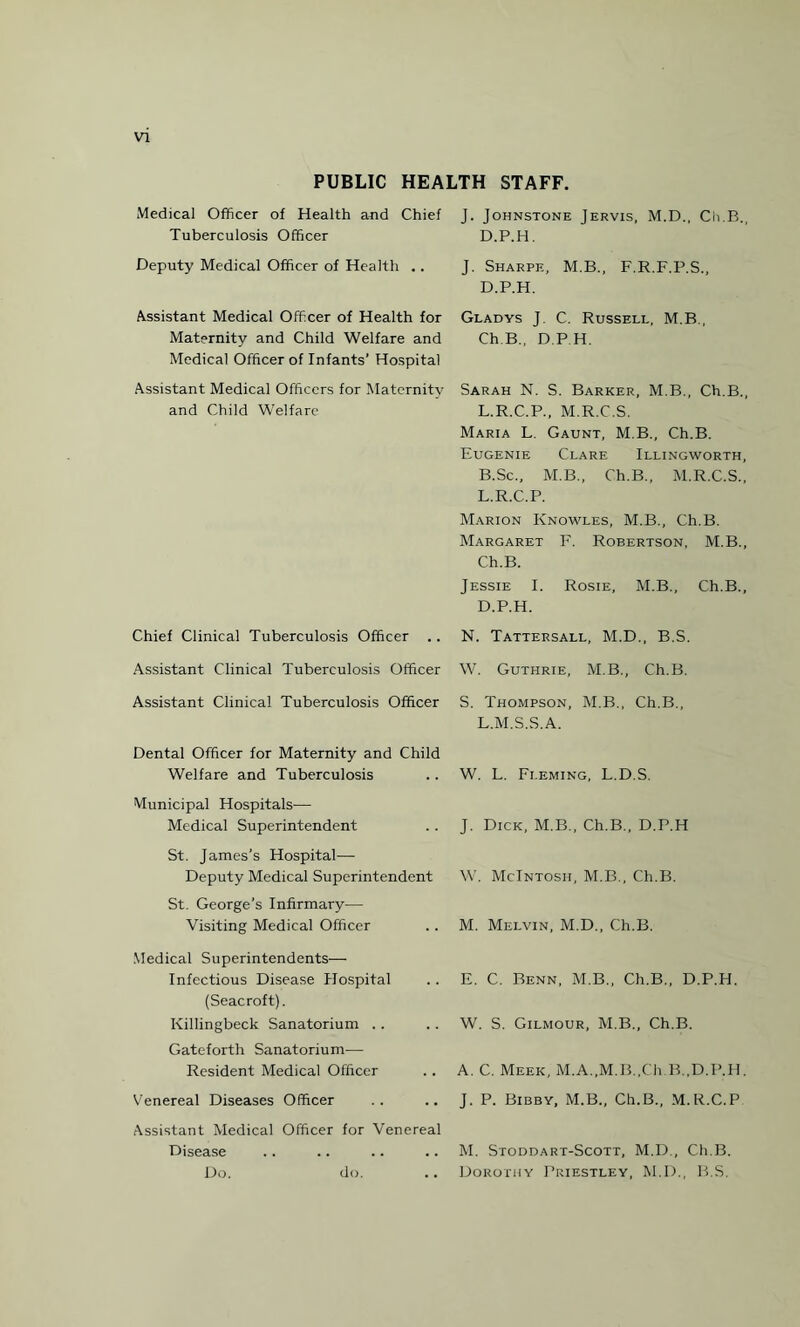 PUBLIC HEALTH STAFF, Medical Officer of Health and Chief Tuberculosis Officer Deputy Medical Officer of Health .. Assistant Medical Officer of Health for Maternity and Child Welfare and Medical Officer of Infants’ Hospital Assistant Medical Officers for Maternity and Child W'elfare Chief Clinical Tuberculosis Officer .. Assistant Clinical Tuberculosis Officer Assistant Clinical Tuberculosis Officer Dental Officer for Maternity and Child Welfare and Tuberculosis Municipal Hospitals— Medical Superintendent St. James’s Hospital— Deputy Medical Superintendent St. George’s Infirmary— Visiting Medical Officer Medical Superintendents— Infectious Disease Hospital (Seacroft). Killingbeck Sanatorium Gateforth Sanatorium— Resident Medical Officer Venereal Diseases Officer Assistant Medical Officer for Venereal Disease Do. do. J. Johnstone Jervis, M.D., Ch.B., D.P.H. J. Sharpe, M.B., F.R.F.P.S., D.P.H. Gladys J. C. Russell, M.B., Ch.B., D.P.H. Sarah N. S. Barker, M.B., Ch.B., L.R.C.P., M.R.C.S. Maria L. Gaunt, M.B., Ch.B. Eugenie Clare Illingworth, B.Sc., M.B., Ch.B., M.R.C.S., L.R.C.P. Marion Knowles, M.B., Ch.B. Margaret F. Robertson, M.B., Ch.B. Jessie I. Rosie, M.B., Ch.B., D.P.H. N. Tattersall, M.D., B.S. W. Guthrie, MB., Ch.B. S. Thompson, M.B., Ch.B., L.M.S.S.A. W. L. Fleming, L.D.S. J. Dick, M.B., Ch.B., D.P.H W. McIntosh, M.B., Ch.B. M. Melvin, M.D., Ch.B. E. C. Benn, M.B., Ch.B., D.P.H. W. S. Gilmour, M.B., Ch.B. A. C. Meek, M.A..M.B.,Ch.B.,D.P.H. J. P. Bibby, M.B., Ch.B., M.R.C.P M. Stoddart-Scott, M.D., Ch.B. Dorothy Priestley, M.D., B.S.