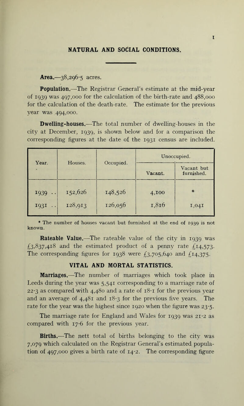 NATURAL AND SOCIAL CONDITIONS. Area.—38,296-5 acres. Population.—The Registrar General’s estimate at the mid-year of 1939 was 497,000 for the calculation of the birth-rate and 488,000 for the calculation of the death-rate. The estimate for the previous year was 494,000. Dwelling-houses.—The total number of dwelling-houses in the city at December, 1939, is shown below and for a comparison the corresponding figures at the date of the 1931 census are included. Year. Houses. Occupied. Unoccupied. Vacant. Vacant but furnished. 1939 •• 152,626 148,526 4,100 * 1931 .. 128,913 126,056 I,8l6 1,041 * The number of houses vacant but furnished at the end of 1939 is not known. Rateable Value.—The rateable value of the city in 1939 was £3.837,418 and the estimated product of a penny rate £14,573. The corresponding figures for 1938 were £3,705,640 and £14,375. VITAL AND MORTAL STATISTICS. Marriages.—The number of marriages which took place in Leeds during the year was 5,541 corresponding to a marriage rate of 22-3 as compared with 4,480 and a rate of 18-1 for the previous year and an average of 4,481 and 18-3 for the previous five years. The rate for the year was the highest since 1920 when the figure was 23-5. The marriage rate for England and Wales for 1939 was 21-2 as compared with 17-6 for the previous year. Births.—The nett total of births belonging to the city was 7,079 which calculated on the Registrar General’s estimated popula¬ tion of 497,000 gives a birth rate of 14-2. The corresponding figure