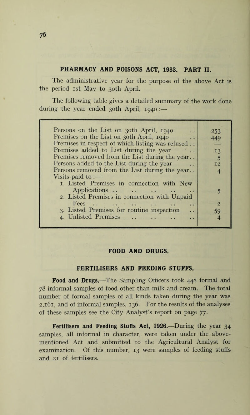 PHARMACY AND POISONS ACT, 1933. PART II. The administrative year for the purpose of the above Act is the period 1st May to 30th April. The following table gives a detailed summary of the work done during the year ended 30th April, 1940 :— Persons on the List on 30th April, 1940 253 Premises on the List on 30th April, 1940 449 Premises in respect of which listing was refused .. — Premises added to List during the year 13 Premises removed from the List during the year.. 5 Persons added to the List during the year 12 Persons removed from the List during the year.. 4 Visits paid to :— 1. Listed Premises in connection with New Applications .. 5 2. Listed Premises in connection with Unpaid Fees 2 3. Listed Premises for routine inspection 59 4. Unlisted Premises 4 FOOD AND DRUGS. FERTILISERS AND FEEDING STUFFS. Food and Drugs.—The Sampling Officers took 448 formal and 78 informal samples of food other than milk and cream. The total number of formal samples of all kinds taken during the year was 2,161, and of informal samples, 136. For the results of the analyses of these samples see the City Analyst’s report on page 77. Fertilisers and Feeding Stuffs Act, 1926.—During the year 34 samples, all informal in character, were taken under the above- mentioned Act and submitted to the Agricultural Analyst for examination. Of this number, 13 were samples of feeding stuffs and 21 of fertilisers.