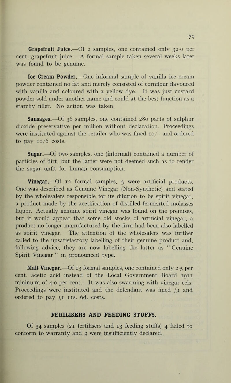 Grapefruit Juice.—Of 2 samples, one contained only 32-0 per cent, grapefruit juice. A formal sample taken several weeks later was found to be genuine. Ice Cream Powder.—One informal sample of vanilla ice cream powder contained no fat and merely consisted of cornflour flavoured with vanilla and coloured with a yellow dye. It was just custard powder sold under another name and could at the best function as a starchy tiller. No action was taken. Sausages.—Of 36 samples, one contained 280 parts of sulphur dioxide preservative per million without declaration. Proceedings were instituted against the retailer who was fined 10/- and ordered to pay 10/6 costs. Sugar.—Of two samples, one (informal) contained a number of particles of dirt, but the latter were not deemed such as to render the sugar unfit for human consumption. Vinegar.—Of 12 formal samples, 5 were artificial products. One was described as Genuine Vinegar (Non-Synthetic) and stated by the wholesalers responsible for its dilution to be spirit vinegar, a product made by the acetification of distilled fermented molasses liquor. Actually genuine spirit vinegar was found on the premises, but it would appear that some old stocks of artificial vinegar, a product no longer manufactured by the firm had been also labelled as spirit vinegar. The attention of the wholesalers was further called to the unsatisfactory labelling of their genuine product and, following advice, they are now labelling the latter as “ Genuine Spirit Vinegar ” in pronounced type. Malt Vinegar.—Of 13 formal samples, one contained only 2-5 per cent, acetic acid instead of the Local Government Board 1911 minimum of 4-0 per cent. It was also swarming with vinegar eels. Proceedings were instituted and the defendant was fined £1 and ordered to pay £1 ns. 6d. costs. FERILISERS AND FEEDING STUFFS. Of 34 samples (21 fertilisers and 13 feeding stuffs) 4 failed to conform to warranty and 2 were insufficiently declared.