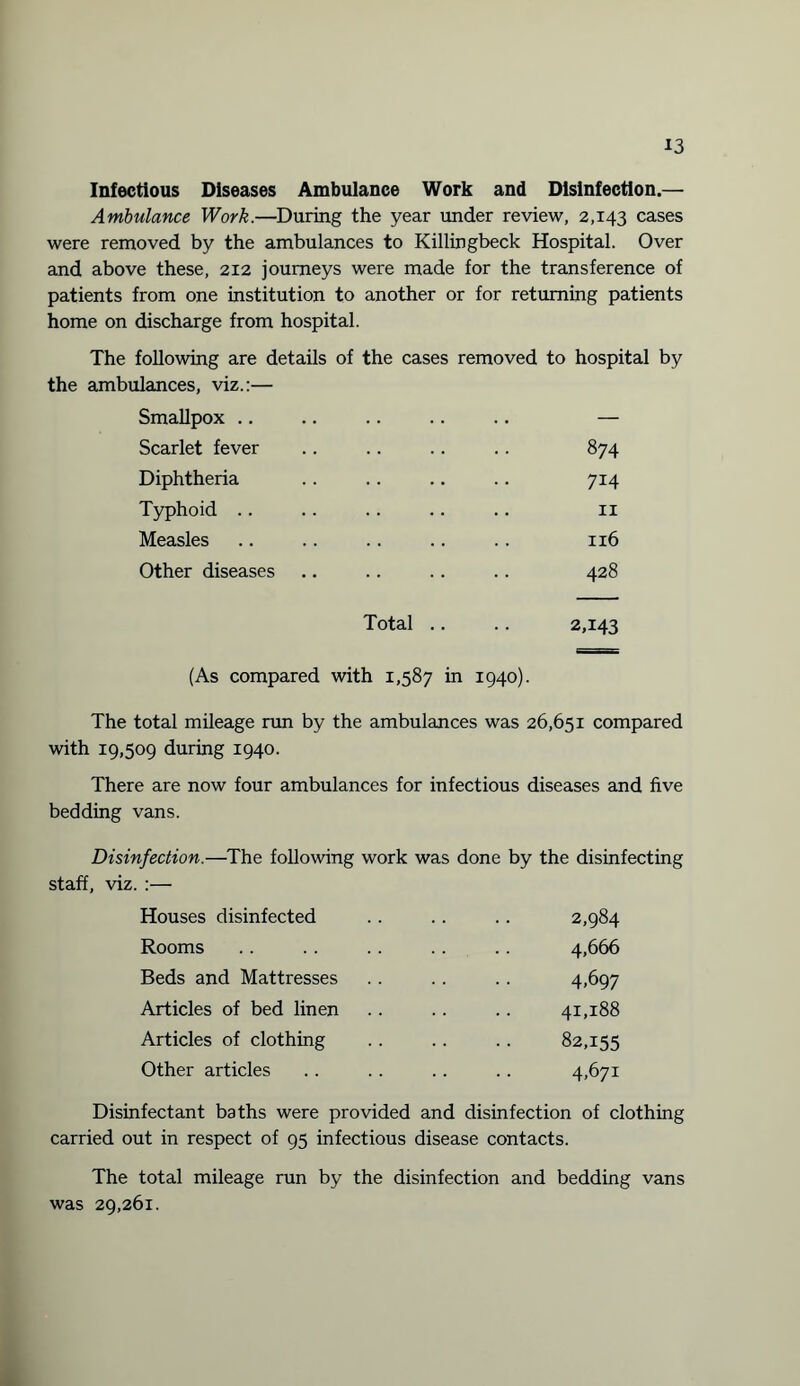 Infectious Diseases Ambulance Work and Disinfection.— Ambulance Work.—During the year under review, 2,143 cases were removed by the ambulances to Killingbeck Hospital. Over and above these, 212 journeys were made for the transference of patients from one institution to another or for returning patients home on discharge from hospital. The following are details of the cases removed to hospital by the ambulances, viz.:— Smallpox .. — Scarlet fever 874 Diphtheria 714 Typhoid .. 11 Measles 116 Other diseases 428 Total .. 2,143 (As compared with 1,587 in 1940). The total mileage run by the ambulances was 26,651 compared with 19,509 during 1940. There are now four ambulances for infectious diseases and five bedding vans. Disinfection.—The following work was done by the disinfecting staff, viz. :— Houses disinfected .. .. .. 2,984 Rooms .. .. .. .. .. 4,666 Beds and Mattresses .. .. .. 4,697 Articles of bed linen .. .. .. 41,188 Articles of clothing . . .. . . 82,155 Other articles .. . . . . .. 4,671 Disinfectant baths were provided and disinfection of clothing carried out in respect of 95 infectious disease contacts. The total mileage run by the disinfection and bedding vans was 29,261.