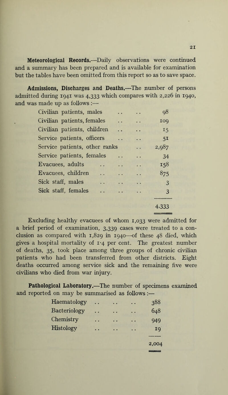 Meteorological Records.—Daily observations were continued and a summary has been prepared and is available for examination but the tables have been omitted from this report so as to save space. Admissions, Discharges and Deaths.—The number of persons admitted during 1941 was 4,333 which compares with 2,226 in 1940, and was made up as follows Civilian patients, males .. .. 98 Civilian patients, females .. .. 109 Civilian patients, children .. .. 15 Service patients, officers .. .. 51 Service patients, other ranks .. 2,987 Service patients, females .. .. 34 Evacuees, adults .. .. .. 158 Evacuees, children .. .. .. 875 Sick staff, males .. .. .. 3 Sick staff, females .. .. .. 3 4.333 Excluding healthy evacuees of whom 1,033 were admitted for a brief period of examination, 3,339 cases were treated to a con¬ clusion as compared with 1,829 in 1940—of these 48 died, which gives a hospital mortality of 1-4 per cent. The greatest number of deaths, 35, took place among three groups of chronic civilian patients who had been transferred from other districts. Eight deaths occurred among service sick and the remaining five were civilians who died from war injury. Pathological Laboratory.—The number of specimens examined and reported on may be summarised as follows:— Haematology 388 Bacteriology 648 Chemistry 949 Histology 19 2,004