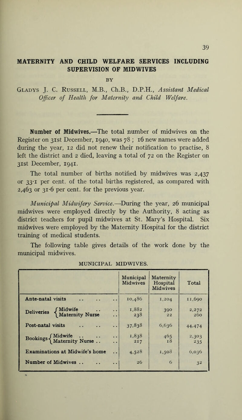 MATERNITY AND CHILD WELFARE SERVICES INCLUDING SUPERVISION OF MIDWIVES BY Gladys J. C. Russell, M.B., Ch.B., D.P.H., Assistant Medical Officer of Health for Maternity and Child Welfare. Number of Midwives.—The total number of midwives on the Register on 31st December, 1940, was 78 ; 16 new names were added during the year, 12 did not renew their notification to practise, 8 left the district and 2 died, leaving a total of 72 on the Register on 31st December, 1941. The total number of births notified by midwives was 2,437 or 33-1 per cent, of the total births registered, as compared with 2,463 or 31-6 per cent, for the previous year. Municipal Midwifery Service.—During the year, 26 municipal midwives were employed directly by the Authority, 8 acting as district teachers for pupil midwives at St. Mary’s Hospital. Six midwives were employed by the Maternity Hospital for the district training of medical students. The following table gives details of the work done by the municipal midwives. MUNICIPAL MIDWIVES. Municipal Midwives Maternity Hospital Mid wives Total Ante-natal visits 10,486 1,204 11,690 t-. ,. / Midwife Deliveries (Matermty Nurse 1,882 238 390 22 2,272 260 Post-natal visits 37.838 6,636 44.474 •d . •_/Midwife 00 n^s\ Maternity Nurse .. 1,838 217 465 18 2,303 235 Examinations at Midwife's home 4.528 1.508 6,036 Number of Midwives .. 26 6 32