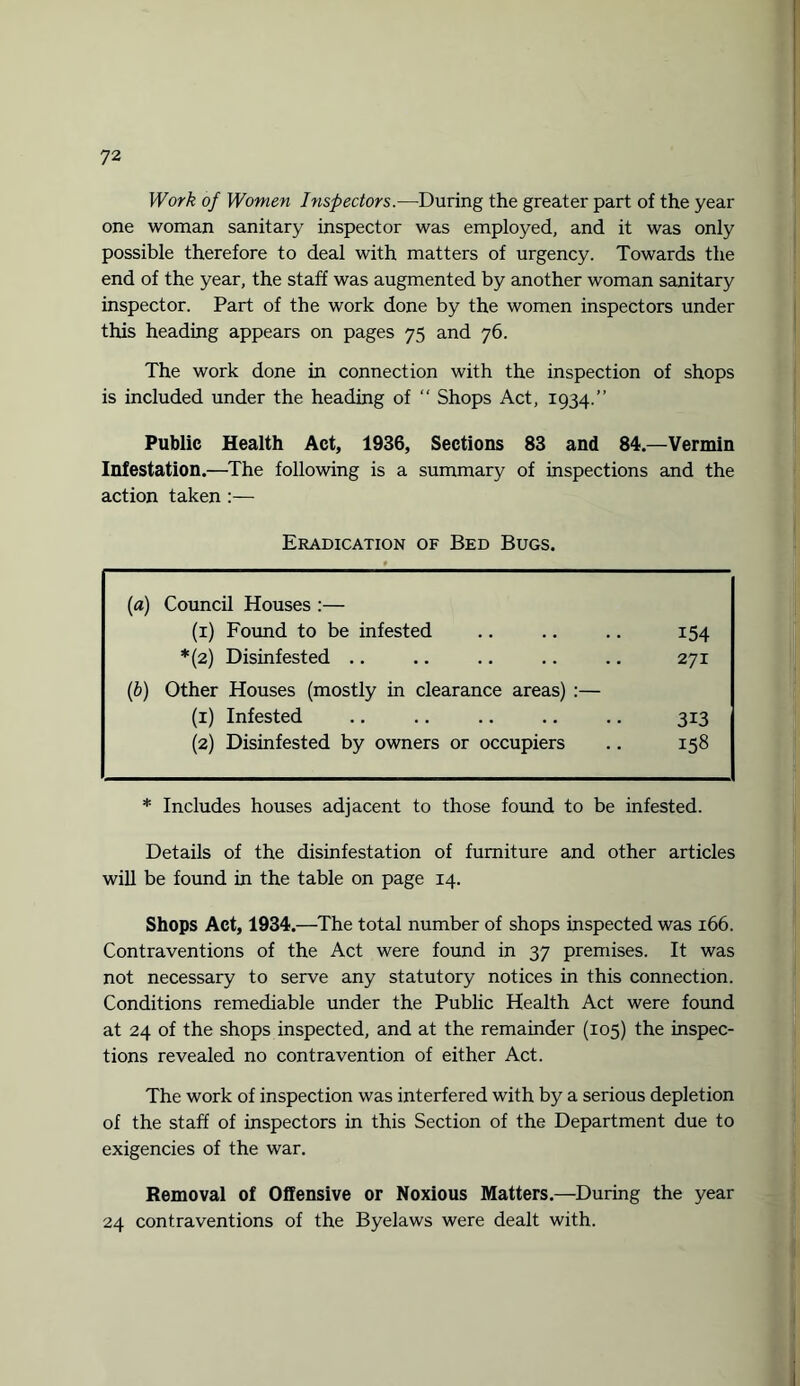 Work of Women Inspectors.—During the greater part of the year one woman sanitary inspector was employed, and it was only possible therefore to deal with matters of urgency. Towards the end of the year, the staff was augmented by another woman sanitary inspector. Part of the work done by the women inspectors under this heading appears on pages 75 and 76. The work done in connection with the inspection of shops is included under the heading of  Shops Act, 1934.” Public Health Act, 1936, Sections 83 and 84.—Vermin Infestation.—The following is a summary of inspections and the action taken :— Eradication of Bed Bugs. (a) Council Houses :— (1) Found to be infested 154 *(2) Disinfested .. 271 (b) Other Houses (mostly in clearance areas) :— (1) Infested 313 (2) Disinfested by owners or occupiers 158 * Includes houses adjacent to those found to be infested. Details of the disinfestation of furniture and other articles will be found in the table on page 14. Shops Act, 1934.—The total number of shops inspected was 166. Contraventions of the Act were found in 37 premises. It was not necessary to serve any statutory notices in this connection. Conditions remediable under the Public Health Act were found at 24 of the shops inspected, and at the remainder (105) the inspec¬ tions revealed no contravention of either Act. The work of inspection was interfered with by a serious depletion of the staff of inspectors in this Section of the Department due to exigencies of the war. Removal of Offensive or Noxious Matters.—During the year 24 contraventions of the Byelaws were dealt with.