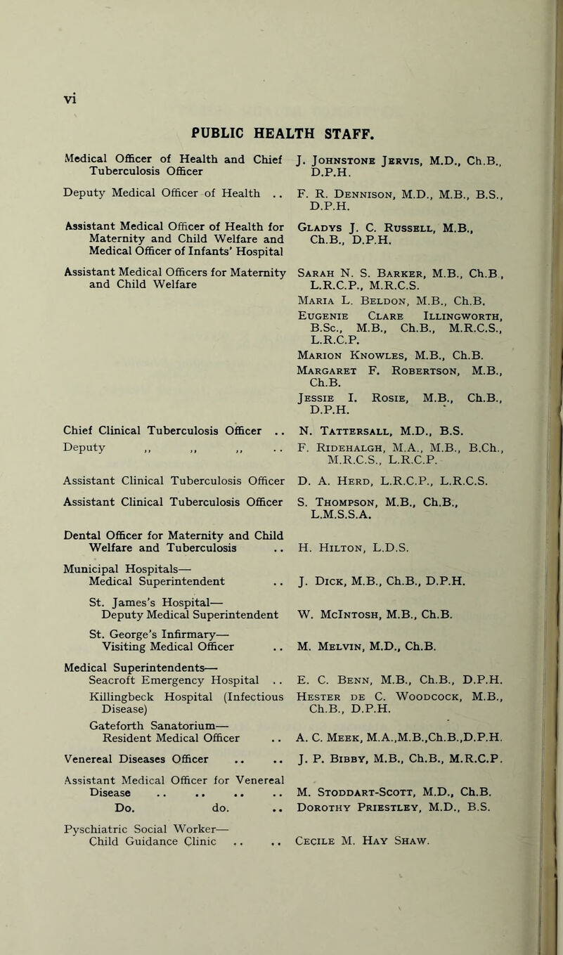 PUBLIC HEALTH STAFF. Medical Officer of Health and Chief Tuberculosis Officer Deputy Medical Officer of Health .. Assistant Medical Officer of Health for Maternity and Child Welfare and Medical Officer of Infants’ Hospital Assistant Medical Officers for Maternity and Child Welfare Chief Clinical Tuberculosis Officer .. Deputy ,, ,, ,, Assistant Clinical Tuberculosis Officer Assistant Clinical Tuberculosis Officer Dental Officer for Maternity and Child Welfare and Tuberculosis Municipal Hospitals— Medical Superintendent St. James’s Hospital— Deputy Medical Superintendent St. George’s Infirmary— Visiting Medical Officer Medical Superintendents— Seacroft Emergency Hospital Killingbeck Hospital (Infectious Disease) Gateforth Sanatorium— Resident Medical Officer Venereal Diseases Officer Assistant Medical Officer for Venereal Disease Do. do. Pyschiatric Social Worker— Child Guidance Clinic .. .. J. Johnstone Jervis, M.D., Ch.B., D.P.H. F. R. Dennison, M.D., M.B., B.S., D.P.H. Gladys J. C. Russell, M.B., Ch.B., D.P.H. Sarah N. S. Barker, M.B., Ch.B , L.R.C.P., M.R.C.S. Maria L. Beldon, M.B., Ch.B. Eugenie Clare Illingworth, B.Sc., M.B., Ch.B., M.R.C.S., L.R.C.P. Marion Knowles, M.B., Ch.B. Margaret F. Robertson, M.B., Ch.B. Jessie I. Rosie, M.B., Ch.B., D.P.H. N. Tattersall, M.D., B.S. F. Ridehalgh, M.A., M.B., B.Ch., M.R.C.S., L.R.C.P. D. A. Herd, L.R.C.P., L.R.C.S. S. Thompson, M.B., Ch.B., L.M.S.S.A. H. Hilton, L.D.S. J. Dick, M.B., Ch.B., D.P.H. W. McIntosh, M.B., Ch.B. M. Melvin, M.D., Ch.B. E. C. Benn, M.B., Ch.B., D.P.H. Hester de C. Woodcock, M.B., Ch.B., D.P.H. A. C. Meek, M.A.,M.B.,Ch.B.,D.P.H. J. P. Bibby, M.B., Ch.B., M.R.C.P. M. Stoddart-Scott, M.D., Ch.B. Dorothy Priestley, M.D., B.S. Cecile M. Hay Shaw.