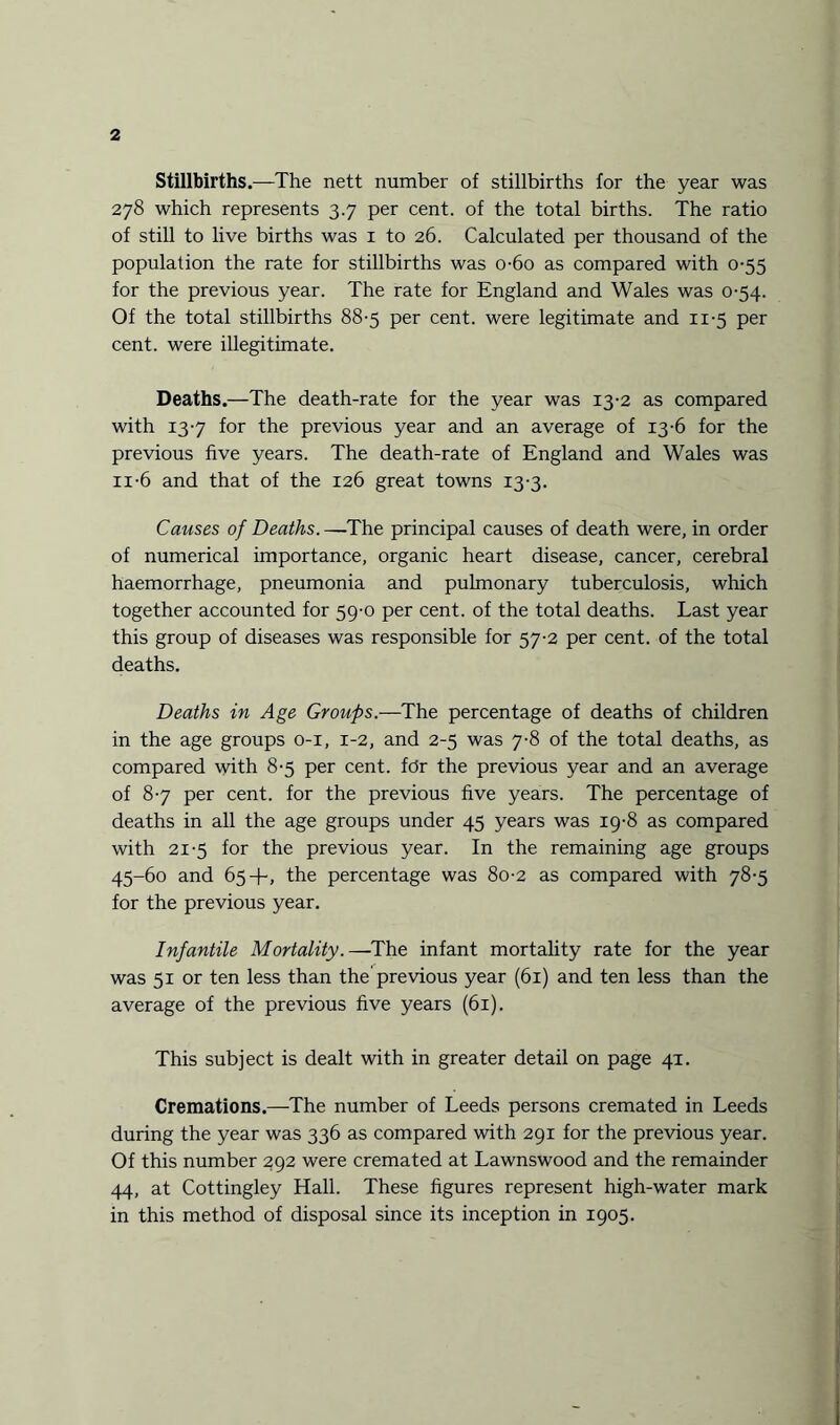 Stillbirths.—The nett number of stillbirths for the year was 278 which represents 3.7 per cent, of the total births. The ratio of still to live births was 1 to 26. Calculated per thousand of the population the rate for stillbirths was o-6o as compared with 0-55 for the previous year. The rate for England and Wales was 0-54. Of the total stillbirths 88-5 per cent, were legitimate and 11-5 per cent, were illegitimate. Deaths.—The death-rate for the year was 13-2 as compared with 137 for the previous year and an average of 13-6 for the previous five years. The death-rate of England and Wales was ii-6 and that of the 126 great towns 13-3. Causes of Deaths. —The principal causes of death were, in order of numerical importance, organic heart disease, cancer, cerebral haemorrhage, pneumonia and pulmonary tuberculosis, which together accounted for 59-0 per cent, of the total deaths. Last year this group of diseases was responsible for 57-2 per cent, of the total deaths. Deaths in Age Groups.—The percentage of deaths of children in the age groups 0-1, 1-2, and 2-5 was 7-8 of the total deaths, as compared with 8-5 per cent. fcSr the previous year and an average of 87 per cent, for the previous five years. The percentage of deaths in all the age groups under 45 years was 19-8 as compared with 21-5 for the previous year. In the remaining age groups 45-60 and 65+, the percentage was 80-2 as compared with 78-5 for the previous year. Infantile Mortality.—The infant mortality rate for the year was 51 or ten less than the previous year (61) and ten less than the average of the previous five years (61). This subject is dealt with in greater detail on page 41. Cremations.—The number of Leeds persons cremated in Leeds during the year was 336 as compared with 291 for the previous year. Of this number 292 were cremated at Lawnswood and the remainder 44, at Cottingley Hall. These figures represent high-water mark in this method of disposal since its inception in 1905.