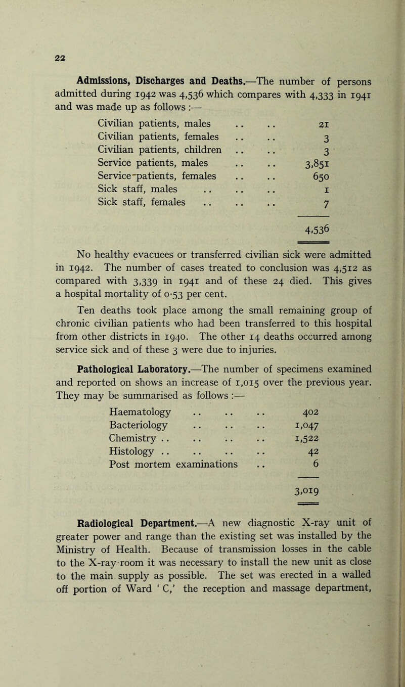 Admissions, Discharges and Deaths.—The number of persons admitted during 1942 was 4,536 which compares with 4,333 in 1941 and was made up as follows :— Civilian patients, males .. .. 21 Civilian patients, females .. .. 3 Civilian patients, children .. .. 3 Service patients, males .. .. 3,851 Service-patients, females .. .. 650 Sick staff, males .. .. .. 1 Sick staff, females .. .. .. 7 4.536 No healthy evacuees or transferred civilian sick were admitted in 1942. The number of cases treated to conclusion was 4,512 as compared with 3,339 in 1941 and of these 24 died. This gives a hospital mortality of 0-53 per cent. Ten deaths took place among the small remaining group of chronic civilian patients who had been transferred to this hospital from other districts in 1940. The other 14 deaths occurred among service sick and of these 3 were due to injuries. Pathological Laboratory.—The number of specimens examined and reported on shows an increase of 1,015 over the previous year. They may be summarised as follows Haematology 402 Bacteriology 1,047 Chemistry 1,522 Histology 42 Post mortem examinations 6 3.019 Radiological Department.—A new diagnostic X-ray unit of greater power and range than the existing set was installed by the Ministry of Health. Because of transmission losses in the cable to the X-ray room it was necessary to install the new unit as close to the main supply as possible. The set was erected in a walled off portion of Ward ' C,’ the reception and massage department,