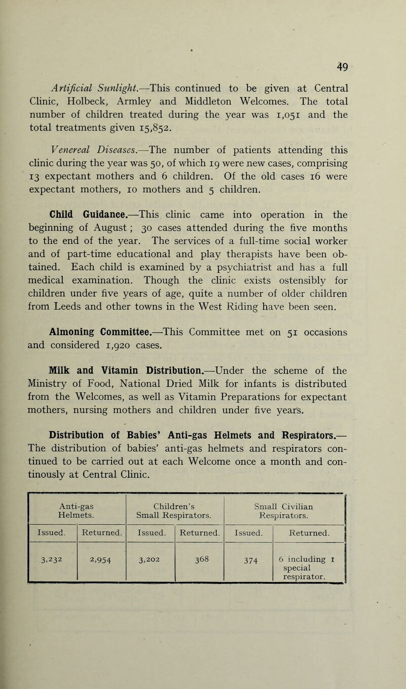 Artificial Sunlight.—This continued to be given at Central Clinic, Holbeck, Armley and Middleton Welcomes. The total number of children treated during the year was 1,051 and the total treatments given 15,852. Venereal Diseases.—The number of patients attending this clinic during the year was 50, of which 19 were new cases, comprising 13 expectant mothers and 6 children. Of the old cases 16 were expectant mothers, 10 mothers and 5 children. Child Guidance.—-This clinic came into operation in the beginning of August; 30 cases attended during the five months to the end of the year. The services of a full-time social worker and of part-time educational and play therapists have been ob¬ tained. Each child is examined by a psychiatrist and has a full medical examination. Though the clinic exists ostensibly for children under five years of age, quite a number of older children from Leeds and other towns in the West Riding have been seen. Almoning Committee.—-This Committee met on 51 occasions and considered 1,920 cases. Milk and Vitamin Distribution.—Under the scheme of the Ministry of Food, National Dried Milk for infants is distributed from the Welcomes, as well as Vitamin Preparations for expectant mothers, nursing mothers and children under five years. Distribution of Babies’ Anti-gas Helmets and Respirators.— The distribution of babies’ anti-gas helmets and respirators con¬ tinued to be carried out at each Welcome once a month and con- tinously at Central Clinic. Anti-gas Helmets. Children’s Small Respirators. Small Civilian i: Respirators. jj Issued. Returned. Issued. Returned. Issued. Returned. 3.232 2,954 3,202 368 374 6 including 1 special respirator.
