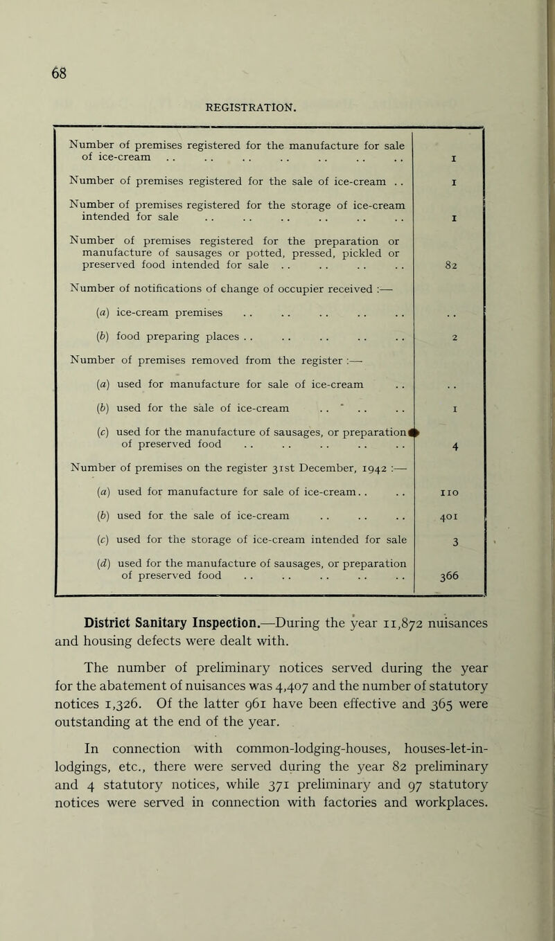 REGISTRATION. Number of premises registered for the manufacture for sale of ice-cream I Number of premises registered for the sale of ice-cream . . I Number of premises registered for the storage of ice-cream intended for sale I Number of premises registered for the preparation or manufacture of sausages or potted, pressed, pickled or preserved food intended for sale . . 82 Number of notifications of change of occupier received :— (a) ice-cream premises (b) food preparing places . . 2 Number of premises removed from the register :—■ (a) used for manufacture for sale of ice-cream (b) used for the sale of ice-cream .. ' I (c) used for the manufacture of sausages, or preparation* ► of preserved food 4 Number of premises on the register 31st December, 1942 :— (a) used for manufacture for sale of ice-cream.. no (fc) used for the sale of ice-cream 4OI (c) used for the storage of ice-cream intended for sale 3 (d) used for the manufacture of sausages, or preparation of preserved food 366 District Sanitary Inspection.—During the year 11,872 nuisances and housing defects were dealt with. The number of preliminary notices served during the year for the abatement of nuisances was 4,407 and the number of statutory notices 1,326. Of the latter 961 have been effective and 365 were outstanding at the end of the year. In connection with common-lodging-houses, houses-let-in- lodgings, etc., there were served during the year 82 preliminary and 4 statutory notices, while 371 preliminary and 97 statutory notices were served in connection with factories and workplaces.