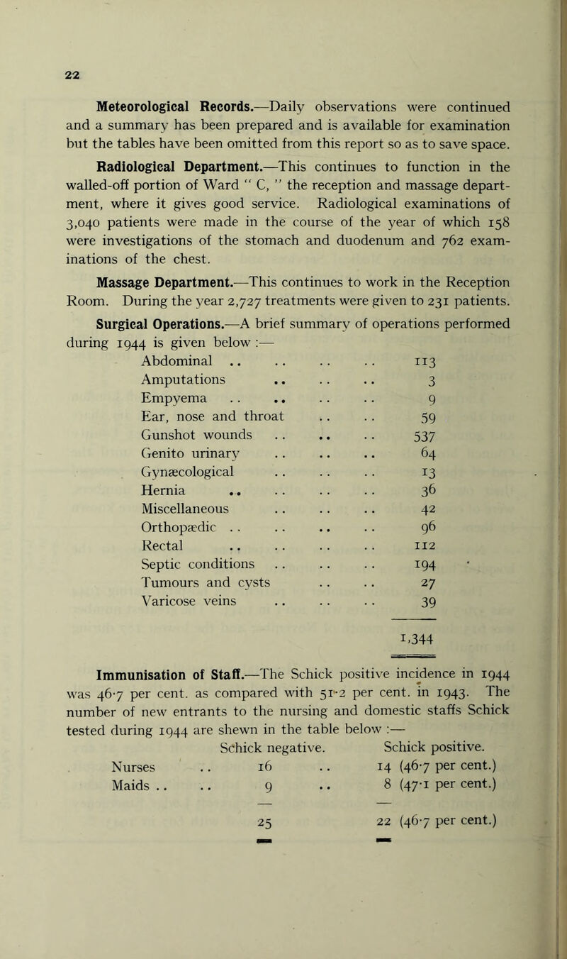 Meteorological Records.—Daily observations were continued and a summary has been prepared and is available for examination but the tables have been omitted from this report so as to save space. Radiological Department.—This continues to function in the walled-off portion of Ward  C, ” the reception and massage depart¬ ment, where it gives good service. Radiological examinations of 3,040 patients were made in the course of the year of which 158 were investigations of the stomach and duodenum and 762 exam¬ inations of the chest. Massage Department.—This continues to work in the Reception Room. During the year 2,727 treatments were given to 231 patients. Surgical Operations.—A brief summary of operations performed during 1944 is given below :— Abdominal .. .. .. .. 113 Amputations .. .. .. 3 Empyema .. .. . . .. 9 Ear, nose and throat .. . . 59 Gunshot wounds .. .. .. 537 Genito urinary .. .. .. 64 Gynaecological .. . . .. 13 Hernia .. .. . . . . 36 Miscellaneous .. .. .. 42 Orthopaedic . . .. .. .. 96 Rectal . 112 Septic conditions .. .. . . 194 Tumours and cysts .. .. 27 Varicose veins .. .. .. 39 D344 Immunisation of Staff.—The Schick positive incidence in 1944 was 467 per cent, as compared with 51-2 per cent, in 1943. The number of new entrants to the nursing and domestic staffs Schick tested during 1944 are shewn in the table below :— Schick negative. Schick positive. Nurses .. 16 .. 14 (467 per cent.) Maids .. .. 9 .. 8 (47-1 per cent.) 25 22 (467 per cent.)