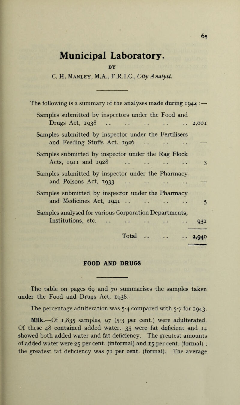 Municipal Laboratory. BY C. H. Manley, M.A., F.R.I.C., City Amlyst. The following is a summary of the analyses made during 1944 :— Samples submitted by inspectors under the Food and Drugs Act, 1938 .. .. .. .. .. 2,001 Samples submitted by inspector under the Fertilisers and Feeding Stuffs Act. 1926 .. .. .. — Samples submitted by inspector under the Rag Flock Acts, 1911 and 1928 .. .. .. .. 3 Samples submitted by inspector under the Pharmacy and Poisons Act, 1933 .. .. .. .. — Samples submitted by inspector under the Pharmacy and Medicines Act, 1941 .. .. . . .. 5 Samples analysed for various Corporation Departments, Institutions, etc. .. .. .. .. .. 931 Total .. .. .. 2,940 FOOD AND DRUGS The table on pages 69 and 70 summarises the samples taken under the Food and Drugs Act, 1938. The percentage adulteration was 5-4 compared with 57 for 1943. Milk.—Of 1,835 samples, 97 (5-3 per cent.) were adulterated. Of these 48 contained added water. 35 were fat deficient and 14 showed both added water and fat deficiency. The greatest amounts of added water were 25 per cent, (informal) and 15 per cent, (formal) ;