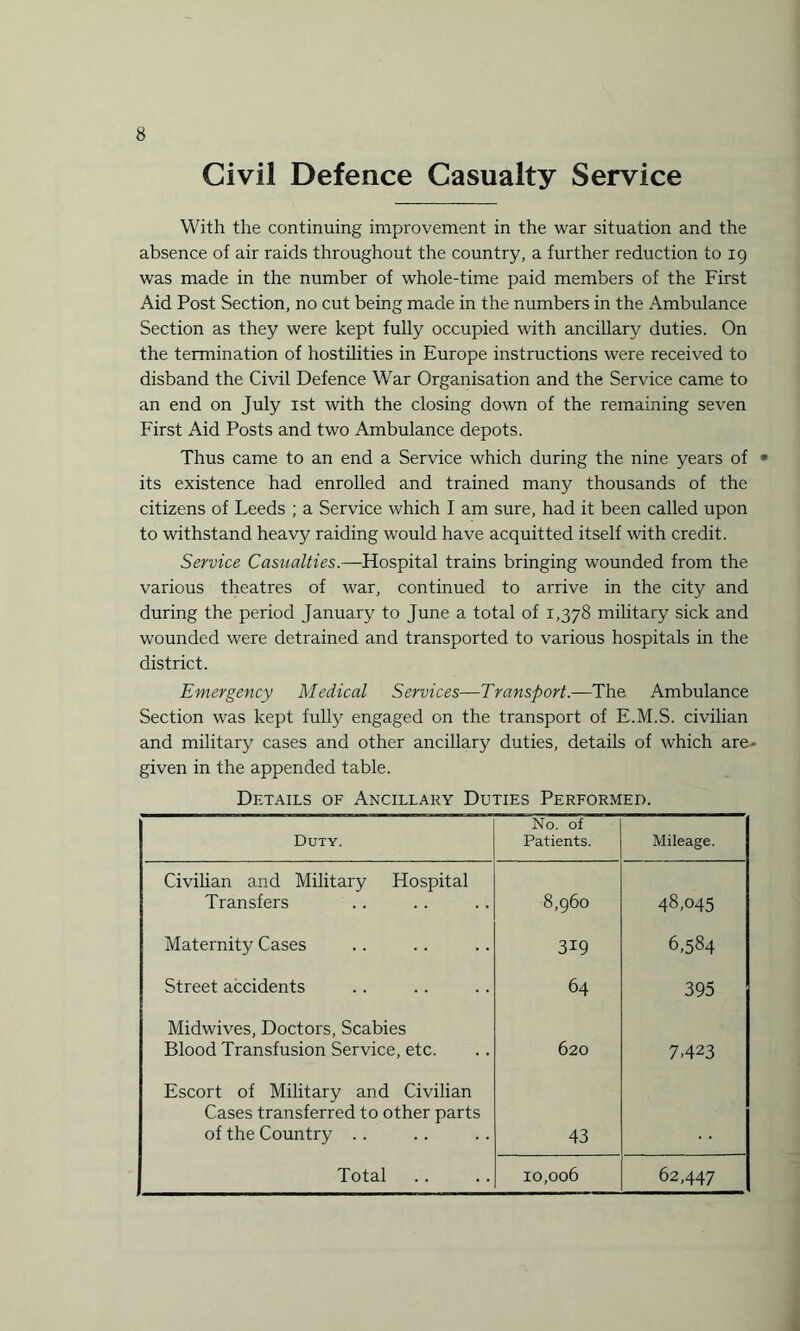 Civil Defence Casualty Service With the continuing improvement in the war situation and the absence of air raids throughout the country, a further reduction to 19 was made in the number of whole-time paid members of the First Aid Post Section, no cut being made in the numbers in the Ambulance Section as they were kept fully occupied with ancillary duties. On the termination of hostilities in Europe instructions were received to disband the Civil Defence War Organisation and the Service came to an end on July 1st with the closing down of the remaining seven First Aid Posts and two Ambulance depots. Thus came to an end a Service which during the nine years of • its existence had enrolled and trained many thousands of the citizens of Leeds ; a Service which I am sure, had it been called upon to withstand heavy raiding would have acquitted itself with credit. Service Casualties.—Hospital trains bringing wounded from the various theatres of war, continued to arrive in the city and during the period January to June a total of 1,378 military sick and wounded were detrained and transported to various hospitals in the district. Emergency Medical Services—Transport.—The Ambulance Section was kept fully engaged on the transport of E.M.S. civilian and military cases and other ancillary duties, details of which are- given in the appended table. Details of Ancillary Duties Performed. Duty. No. of Patients. Mileage. Civilian and Military Hospital Transfers 8,960 48,045 Maternity Cases 319 6,584 Street accidents 64 395 Midwives, Doctors, Scabies Blood Transfusion Service, etc. 620 7,423 Escort of Military and Civilian Cases transferred to other parts of the Country .. 43