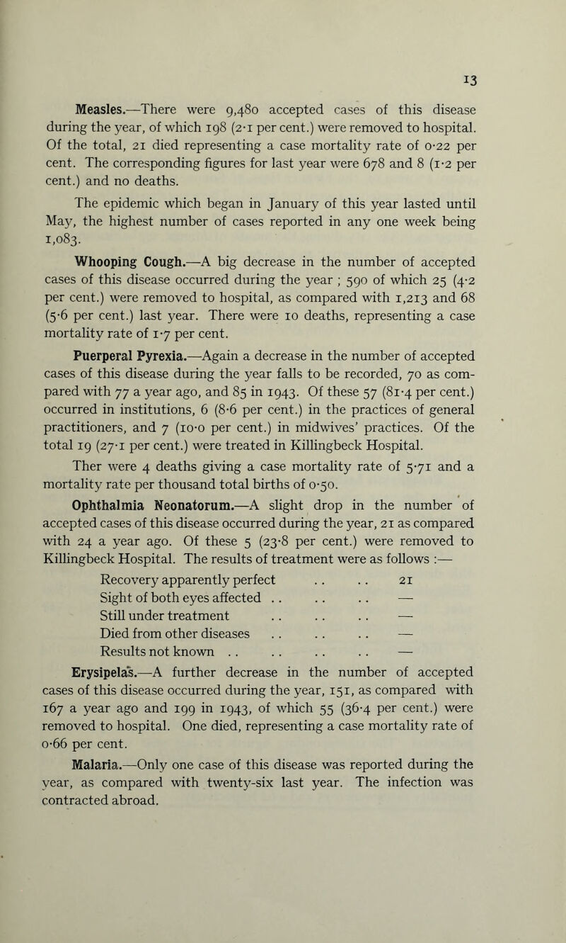 Measles.—There were 9,480 accepted cases of this disease during the year, of which 198 (2-1 per cent.) were removed to hospital. Of the total, 21 died representing a case mortality rate of 0-22 per cent. The corresponding figures for last year were 678 and 8 (1-2 per cent.) and no deaths. The epidemic which began in January of this year lasted until May, the highest number of cases reported in any one week being 1,083. Whooping Cough.—A big decrease in the number of accepted cases of this disease occurred during the year ; 590 of which 25 (4-2 per cent.) were removed to hospital, as compared with 1,213 and 68 (5-6 per cent.) last year. There were 10 deaths, representing a case mortality rate of 17 per cent. Puerperal Pyrexia.—Again a decrease in the number of accepted cases of this disease during the year falls to be recorded, 70 as com¬ pared with 77 a year ago, and 85 in 1943. Of these 57 (81-4 per cent.) occurred in institutions, 6 (8-6 per cent.) in the practices of general practitioners, and 7 (io-o per cent.) in midwives’ practices. Of the total 19 (27-1 per cent.) were treated in Killingbeck Hospital. Ther were 4 deaths giving a case mortality rate of 571 and a mortality rate per thousand total births of 0-50. Ophthalmia Neonatorum.—A slight drop in the number of accepted cases of this disease occurred during the year, 21 as compared with 24 a year ago. Of these 5 (23-8 per cent.) were removed to Killingbeck Hospital. The results of treatment were as follows :— Recovery apparently perfect .. .. 21 Sight of both eyes affected .. .. .. — Still under treatment .. .. .. — Died from other diseases . . .. .. — Results not known . . . . .. . . — Erysipelas.—A further decrease in the number of accepted cases of this disease occurred during the year, 151, as compared with 167 a year ago and 199 in 1943, of which 55 (36-4 per cent.) were removed to hospital. One died, representing a case mortality rate of o-66 per cent. Malaria.—Only one case of this disease was reported during the year, as compared with twenty-six last year. The infection was contracted abroad.