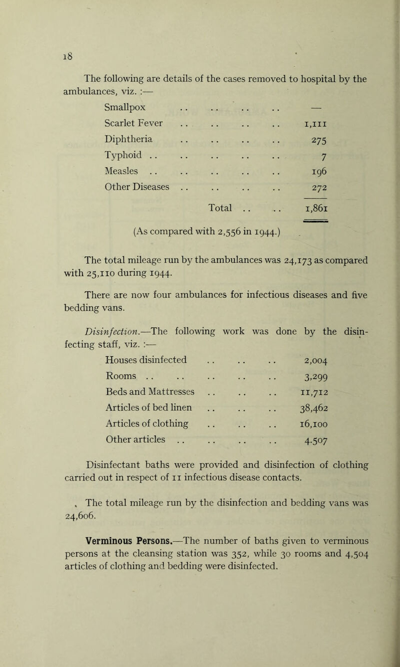 The following are details of the cases removed to ambulances, viz. :— hospital by the Smallpox — Scarlet Fever 1,hi Diphtheria 275 Typhoid .. 7 Measles .. 196 Other Diseases 272 Total .. 1,861 (As compared with 2,556 in 1944.) The total mileage run by the ambulances was 24,173 as compared with 25,110 during 1944. There are now four ambulances for infectious diseases and five bedding vans. Disinfection.—The following work was done fecting staff, viz. :— by the disin- Houses disinfected 2,004 Rooms .. 3.299 Beds and Mattresses 11,712 Articles of bed linen 38,462 Articles of clothing 16,100 Other articles 4-507 Disinfectant baths were provided and disinfection of clothing carried out in respect of n infectious disease contacts. , The total mileage run by the disinfection and bedding vans was 24,606. Verminous Persons.—The number of baths given to verminous persons at the cleansing station was 352, while 30 rooms and 4,504 articles of clothing and bedding were disinfected.