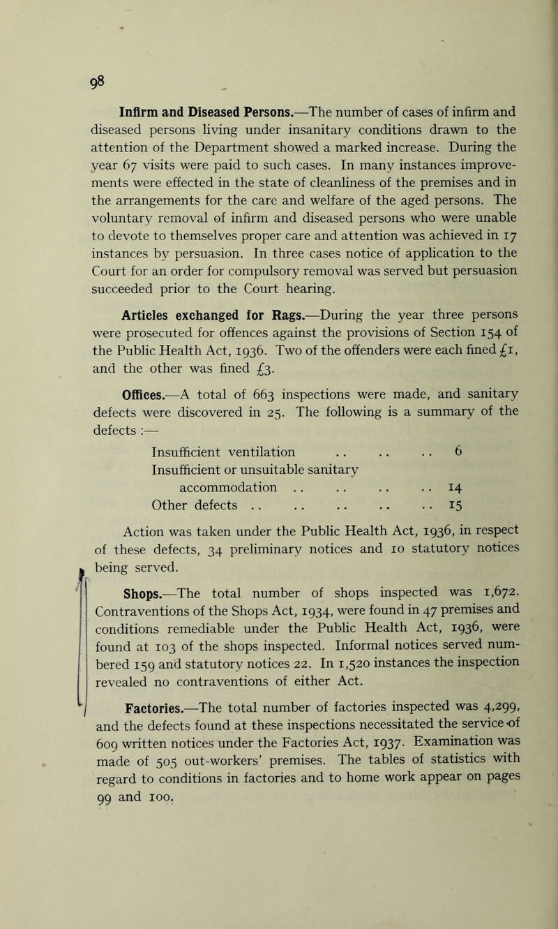 Infirm and Diseased Persons.—The number of cases of infirm and diseased persons living under insanitary conditions drawn to the attention of the Department showed a marked increase. During the year 67 visits were paid to such cases. In many instances improve¬ ments were effected in the state of cleanliness of the premises and in the arrangements for the care and welfare of the aged persons. The voluntary removal of infirm and diseased persons who were unable to devote to themselves proper care and attention was achieved in 17 instances by persuasion. In three cases notice of application to the Court for an order for compulsory removal was served but persuasion succeeded prior to the Court hearing. Articles exchanged for Rags.—During the year three persons were prosecuted for offences against the provisions of Section 154 of the Public Health Act, 1936. Two of the offenders were each fined £1, and the other was fined £3. Offices.-—A total of 663 inspections were made, and sanitary defects were discovered in 25. The following is a summary of the defects :— Insufficient ventilation .. .. . . 6 Insufficient or unsuitable sanitary accommodation . . .. .. .. 14 Other defects .. .. .. .. 15 Action was taken under the Public Health Act, 1936, in respect of these defects, 34 preliminary notices and 10 statutory notices being served. I Shops.—The total number of shops inspected was 1,672. Contraventions of the Shops Act, 1934, were found in 47 premises and conditions remediable under the Public Health Act, 1936, were found at 103 of the shops inspected. Informal notices served num¬ bered 159 and statutory notices 22. In 1,520 instances the inspection revealed no contraventions of either Act. Factories.—The total number of factories inspected was 4,299, and the defects found at these inspections necessitated the service of 609 written notices under the Factories Act, 1937- Examination was made of 505 out-workers’ premises. The tables of statistics with regard to conditions in factories and to home work appear on pages 99 and 100.