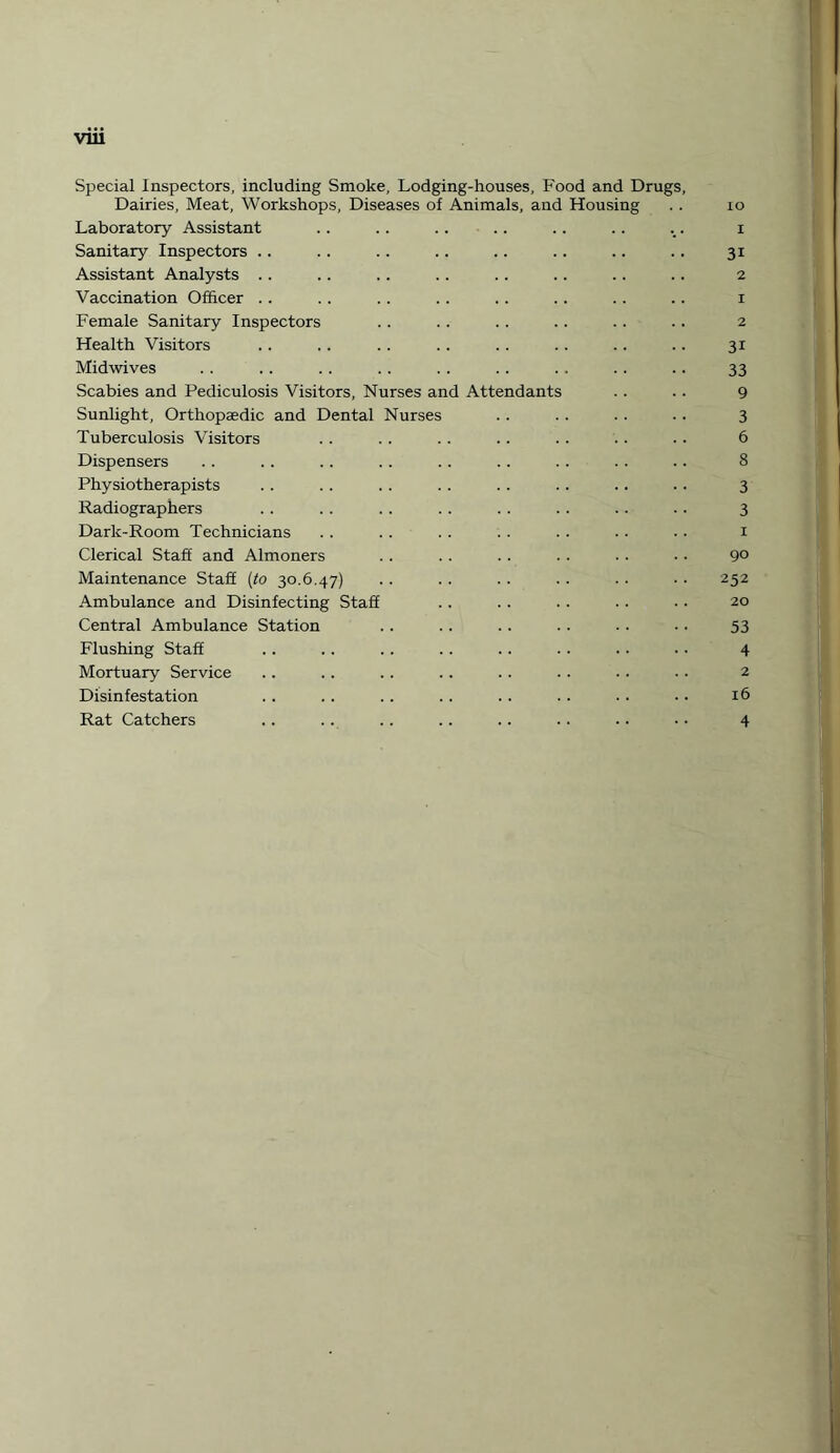 Special Inspectors, including Smoke, Lodging-houses, Food and Drugs, Dairies, Meat, Workshops, Diseases of Animals, and Housing . . 10 Laboratory Assistant . . . . . . . . . . .. . i Sanitary Inspectors .. .. .. .. .. .. .. .. 31 Assistant Analysts .. .. .. .. .. .. .. .. 2 Vaccination Officer .. .. .. .. .. .. .. .. 1 Female Sanitary Inspectors .. .. .. .. .. .. 2 Health Visitors .. .. .. .. .. .. .. .. 31 Midwives . . .. .. .. .. .. . . .. .. 33 Scabies and Pediculosis Visitors, Nurses and Attendants . . .. 9 Sunlight, Orthopaedic and Dental Nurses . . . . . . . . 3 Tuberculosis Visitors .. .. .. .. .. .. .. 6 Dispensers . . . . . . . . .. .. . . . . .. 8 Physiotherapists . . . . . . . . . . . . . . .. 3 Radiographers .. . . . . .. . . .. .. . . 3 Dark-Room Technicians . . . . . . . . . . .. .. 1 Clerical Staff and Almoners . . . . . . . . . . • • 90 Maintenance Staff (to 30.6,47) .. .. .. .. .. • • 252 Ambulance and Disinfecting Staff .. .. .. .. ■ • 20 Central Ambulance Station .. .. .. .. .. •. 53 Flushing Staff .. .. . . . . .. . . . . . • 4 Mortuary Service .. . . . . . . . . . . . . •. 2 Disinfestation . . . . . . . . .. . . . . • • 16 Rat Catchers .. .. .. .. .. .. .. • • 4