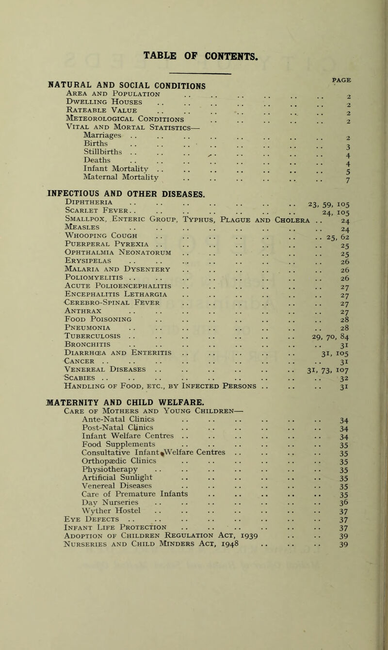 TABLE OF CONTENTS, NATURAL AND SOCIAL CONDITIONS Area and Population Dwelling Houses Rateable Value Meteorological Conditions Vital and Mortal Statistics— Marriages Births .. . . Stillbirths Deaths Infant Mortality Maternal Mortality PAGE 2 2 2 2 2 3 4 4 5 7 INFECTIOUS AND OTHER DISEASES. Diphtheria Scarlet Fever.. Smallpox, Enteric Group, Typhus, Plague and Cho Measles Whooping Cough Puerperal Pyrexia .. Ophthalmia Neonatorum Erysipelas Malaria and Dysentery Poliomyelitis Acute Polioencephalitis Encephalitis Lethargia Cerebro-Spinal Fever Anthrax Food Poisoning Pneumonia Tuberculosis Bronchitis Diarrhoea and Enteritis Cancer Venereal Diseases .. Scabies Handling of Food, etc., by Infected Persons 23, 29 3i, 59, 105 24, 105 24 24 25, 62 25 25 26 26 26 27 27 27 27 28 28 70, 84 3i 3i, io5 31 73. 107 32 3i MATERNITY AND CHILD WELFARE. Care of Mothers and Young Children— Ante-Natal Clinics .. . . .. .. .. .. 34 Post-Natal Clinics .. .. .. .. .. .. 34 Infant Welfare Centres .. .. .. .. .. .. 34 Food Supplements .. .. .. .. .. .. 35 Consultative Infant ^Welfare Centres .. .. .. .. 35 Orthopaedic Clinics .. . . .. .. .. .. 35 Physiotherapy . . . . .. .. .. .. .. 35 Artificial Sunlight .. .. .. .. .. .. 35 Venereal Diseases . . .. .. .. .. . . 35 Care of Premature Infants .. .. .. .. .. 35 Day Nurseries .. .. .. .. .. .. .. 36 Wyther Hostel .. .. .. .. .. .. .. 37 Eye Defects .. .. .. .. .. .. .. .. 37 Infant Life Protection .. .. .. .. .. .. 37 Adoption of Children Regulation Act, 1939 .. .. 39 Nurseries and Child Minders Act, 1948 .. .. .. 39