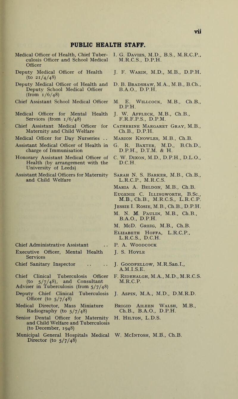 Vll PUBLIC HEALTH STAFF. Medical Officer of Health, Chief Tuber¬ culosis Officer and School Medical Officer Deputy Medical Officer of Health (to 21/4/48) Deputy Medical Officer of Health and Deputy School Medical Officer (from 1/6/48) Chief Assistant School Medical Officer Medical Officer for Mental Health Services (from 1/6/48) Chief Assistant Medical Officer for Maternity and Child Welfare Medical Officer for Day Nurseries .. Assistant Medical Officer of Health in charge of Immunisation Honorary Assistant Medical Officer of Health (by arrangement with the University of Leeds) Assistant Medical Officers for Maternity and Child Welfare Chief Administrative Assistant Executive Officer, Mental Health Services Chief Sanitary Inspector Chief Clinical Tuberculosis Officer (to 5/7/48), and Consultant Adviser in Tuberculosis (from 5/7/48) Deputy Chief Clinical Tuberculosis Officer (to 5/7/48) Medical Director, Mass Miniature Radiography (to 5/7/48) Senior Dental Officer for Maternity and Child Welfare and Tuberculosis (to December, 1948) Municipal General Hospitals Medical Director (to 5/7/48) I. G. Davies, M.D., B.S., M.R.C.P., M.R.C.S., D.P.H. J. F. Warin, M.D., M.B., D.P.H. D. B. Bradshaw, M.A., M.B., B.Ch., B.A.O., D.P.H. M. E. Willcock, M.B., Ch.B., D.P.H. J. W. Affleck, M.B., Ch.B., F.R.F.P.S., D.P.M. Catherine Margaret Gray, M.B., Ch.B., D.P.H. Marion Knowles, M.B., Ch.B. G. R. Baxter, M.D., B.Ch.D., D.P.H., D.T.M. & H. C. W. Dixon, M.D., D.P.H., D.L.O., D.C.H. Sarah N. S. Barker, M.B., Ch.B., L. R.C.P., M.R.C.S. Maria A. Beldon, M.B., Ch.B. Eugenie C. Illingworth, B.Sc., M. B., Ch.B., M.R.C.S., L.R.C.P. Jessie I. Rosie, M.B., Ch.B., D.P.H. M. N. M. Paulin, M.B., Ch.B., B.A.O., D.P.H. M. McD. Greig, M.B., Ch.B. Elizabeth Hoffa, L.R.C.P., L.R.C.S., D.C.H. P. A. Woodcock J. S. Hoyle J. Goodfellow, M.R.San.L, A.M.I.S.E. F. Ridehalgh, M.A., M.D., M.R.C.S. M.R.C.P. J. Aspin, M.A., M.D., D.M.R.D. Brigid Aileen Walsh, M.B., Ch.B., B.A.O., D.P.H. H. Hilton, L.D.S. W. McIntosh, M.B., Ch.B.