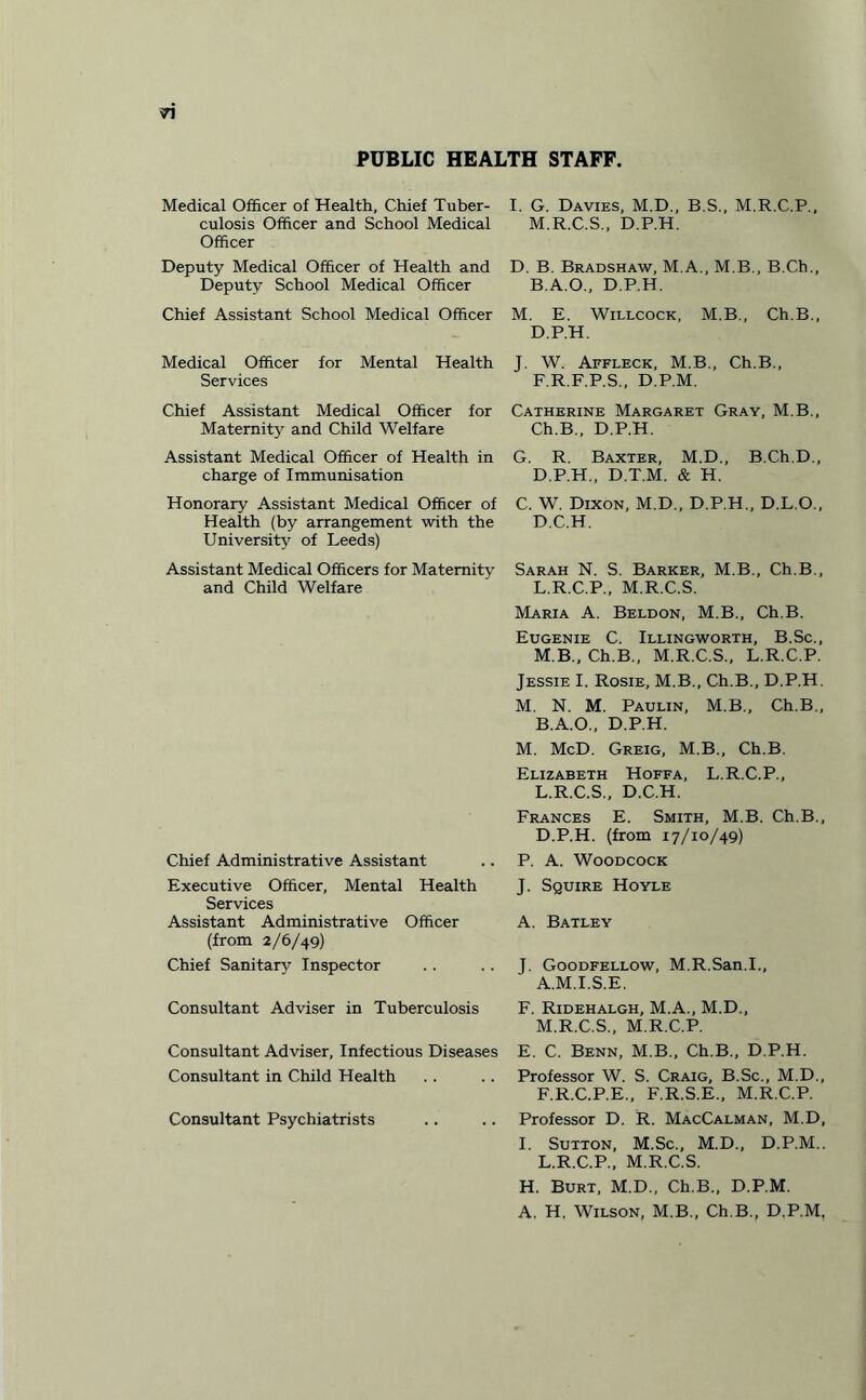 71 PUBLIC HEALTH STAFF. Medical Officer of Health, Chief Tuber¬ culosis Officer and School Medical Officer Deputy Medical Officer of Health and Deputy School Medical Officer Chief Assistant School Medical Officer Medical Officer for Mental Health Services Chief Assistant Medical Officer for Maternity and Child Welfare Assistant Medical Officer of Health in charge of Immunisation Honorary Assistant Medical Officer of Health (by arrangement with the University of Leeds) Assistant Medical Officers for Maternity and Child Welfare Chief Administrative Assistant Executive Officer, Mental Health Services Assistant Administrative Officer (from 2/6/49) Chief Sanitary Inspector Consultant Adviser in Tuberculosis Consultant Adviser, Infectious Diseases Consultant in Child Health Consultant Psychiatrists I. G. Davies, M.D., B.S., M.R.C.P., M.R.C.S., D.P.H. D. B. Bradshaw, M.A., M.B., B.Ch., B.A.O., D.P.H. M. E. Willcock, M.B., Ch.B., D.P.H. J. W. Affleck, M.B., Ch.B., F.R.F.P.S., D.P.M. Catherine Margaret Gray, M B., Ch.B., D.P.H. G. R. Baxter, M.D., B.Ch.D., D.P.H., D.T.M. & H. C. W. Dixon, M.D., D.P.H., D.L.O., D.C.H. Sarah N. S. Barker, M.B., Ch.B., L. R.C.P., M.R.C.S. Maria A. Beldon, M.B., Ch.B. Eugenie C. Illingworth, B.Sc., M. B., Ch.B., M.R.C.S., L.R.C.P. Jessie I. Rosie, M.B., Ch.B., D.P.H. M. N. M. Paulin, M.B., Ch.B., B.A.O., D.P.H. M. McD. Greig, M.B., Ch.B. Elizabeth Hoffa, L.R.C.P., L.R.C.S., D.C.H. Frances E. Smith, M.B. Ch.B., D.P.H. (from 17/10/49) J. Squire Hoyle A. Batley J. Goodfellow, M.R.San.I., A.M.I.S.E. F. Ridehalgh, M.A., M.D., M.R.C.S., M.R.C.P. E. C. Benn, M.B., Ch.B., D.P.H. Professor W. S. Craig, B.Sc., M.D., F.R.C.P.E., F.R.S.E., M.R.C.P. Professor D. R. MacCalman, M.D, I. Sutton, M.Sc., M.D., D.P.M.. L.R.C.P., M.R.C.S. H. Burt, M.D., Ch.B., D.P.M. A. H. Wilson, M.B., Ch.B., D.P.M. P. A. Woodcock