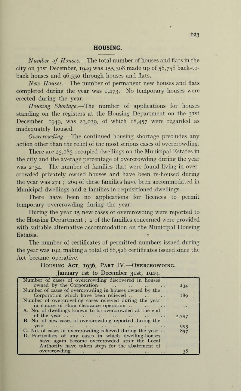 HOUSING. Number of Houses.—The total number of houses and flats in the city on 31st December, 1949 was 155,308 made up of 58,758 back-to- back houses and 96,550 through houses and flats. New Houses.—The number of permanent new houses and flats completed during the year was 1,473. No temporary houses were erected during the year. Housing Shortage.—The number of applications for houses standing on the registers at the Housing Department on the 31st December, 1949, was 23,039, of which 18,457 were regarded as inadequately housed. Overcrowding.—The continued housing shortage precludes any action other than the relief of the most serious cases of overcrowding. There are 25,185 occupied dwellings on the Municipal Estates in the city and the average percentage of overcrowding during the year was 2 • 54. The number of families that were found living in over¬ crowded privately owned houses and have been re-housed during the year was 271 ; 269 of these families have been accommodated in Municipal dwellings and 2 families in requisitioned dwellings. There have been no applications for licences to permit temporary overcrowding during the year. During the year 15 new cases of overcrowding were reported to the Housing Department ; 2 of the families concerned were provided with suitable alternative accommodation on the Municipal Housing Estates. v The number of certificates of permitted numbers issued during the year was 192, making a total of 88,526 certificates issued since the Act became operative. Housing Act, 1936, Part IV.—Overcrowding. January 1st to December 31st, 1949. Number of cases of overcrowding discovered in houses owned by the Corporation 234 Number of cases of overcrowding in houses owned by the Corporation which have been relieved . . 189 Number of overcrowding cases relieved during the year in course of slum clearance operation . . A. No. of dwellings known to be overcrowded at the end of the year .. 2,797 B. No. of new cases of overcrowding reported during the 1 year 993 C. No. of cases of overcrowding relieved during the year . . D. Particulars of any cases in which dwelling-houses 857 have again become overcrowded after the Local Authority have taken steps for the abatement of overcrowding 38