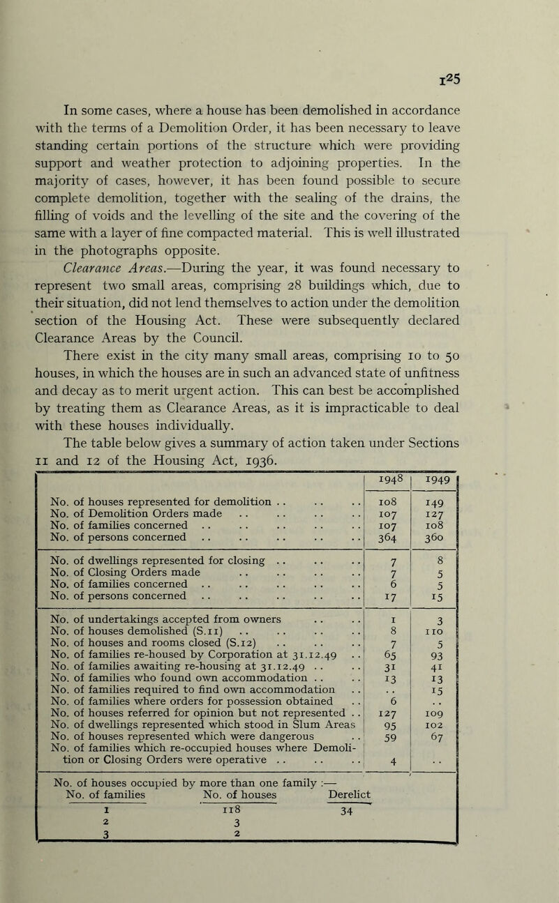 I«5 In some cases, where a house has been demolished in accordance with the terms of a Demolition Order, it has been necessary to leave standing certain portions of the structure which were providing support and weather protection to adjoining properties. In the majority of cases, however, it has been found possible to secure complete demolition, together with the sealing of the drains, the filling of voids and the levelling of the site and the covering of the same with a layer of fine compacted material. This is well illustrated in the photographs opposite. Clearance Areas.—During the year, it was found necessary to represent two small areas, comprising 28 buildings which, due to their situation, did not lend themselves to action under the demolition section of the Housing Act. These were subsequently declared Clearance Areas by the Council. There exist in the city many small areas, comprising 10 to 50 houses, in which the houses are in such an advanced state of unfitness and decay as to merit urgent action. This can best be accomplished by treating them as Clearance Areas, as it is impracticable to deal with these houses individually. The table below gives a summary of action taken under Sections 11 and 12 of the Housing Act, 1936. 1948 1949 No. of houses represented for demolition No. of Demolition Orders made No. of families concerned No. of persons concerned 108 107 107 364 149 127 108 360 No. of dwellings represented for closing .. 7 8 No. of Closing Orders made 7 5 No. of families concerned 6 5 No. of persons concerned 17 15 No. of undertakings accepted from owners I 3 No. of houses demolished (S. 11) 8 no No. of houses and rooms closed (S.12) 7 5 No. of famihes re-housed by Corporation at 31.12.49 65 93 No. of families awaiting re-housing at 31.12.49 . . 3i 4i No. of families who found own accommodation . . 13 13 No. of famihes required to find own accommodation 15 No. of families where orders for possession obtained 6 No. of houses referred for opinion but not represented . . 127 109 No. of dwellings represented which stood in Slum Areas 95 102 No. of houses represented which were dangerous 59 67 No. of families which re-occupied houses where Demoli¬ tion or Closing Orders were operative . . 4 No. of houses occupied by more than one family :— No. of famihes No. of houses Derelict 1 118 34 2 3