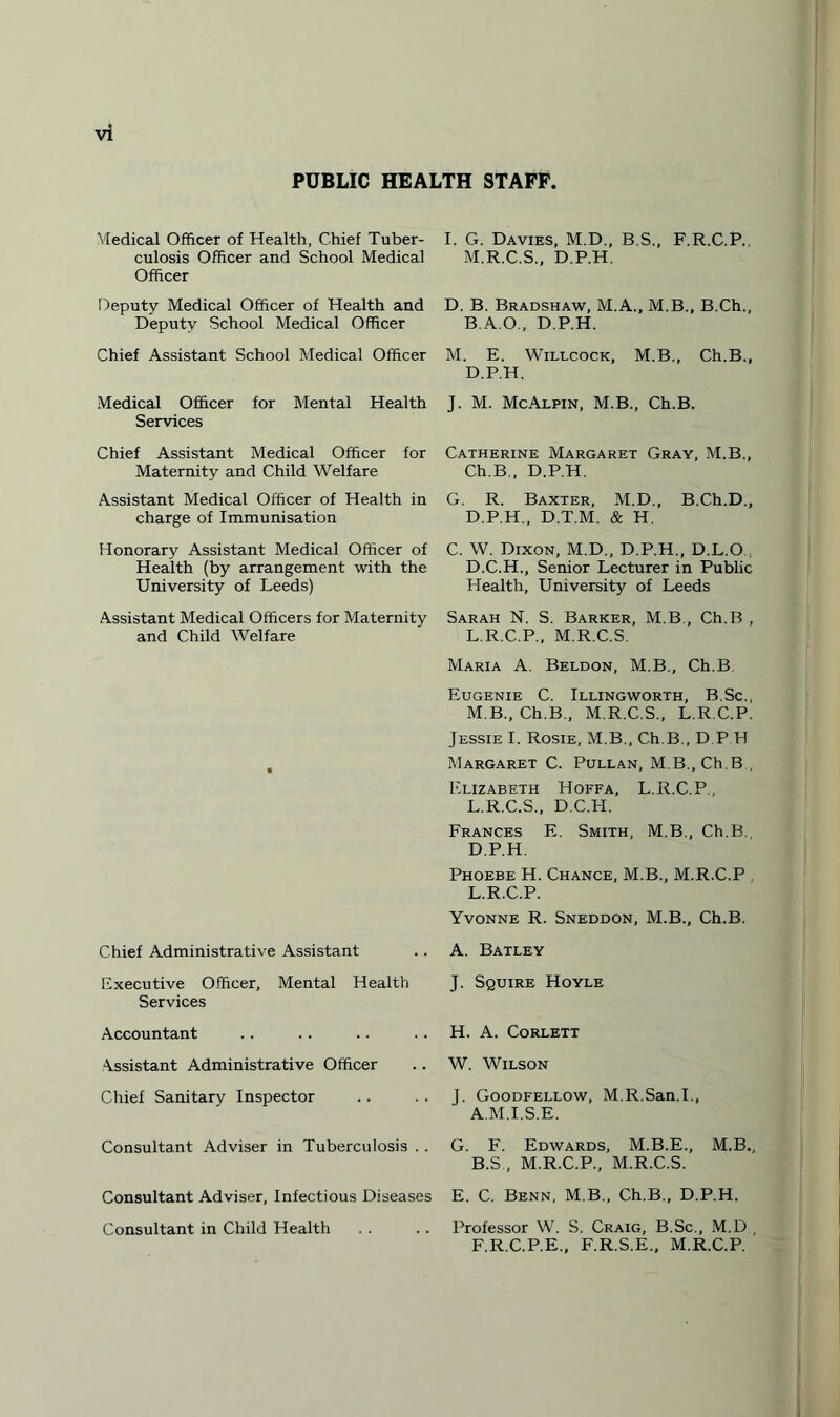 PUBLIC HEALTH STAFF. Medical Officer of Health, Chief Tuber¬ culosis Officer and School Medical Officer Deputy Medical Officer of Health and Deputy School Medical Officer Chief Assistant School Medical Officer Medical Officer for Mental Health Services Chief Assistant Medical Officer for Maternity and Child Welfare Assistant Medical Officer of Health in charge of Immunisation Honorary Assistant Medical Officer of Health (by arrangement with the University of Leeds) Assistant Medical Officers for Maternity and Child Welfare Chief Administrative Assistant Executive Officer, Mental Health Services Accountant ■Vssistant Administrative Officer Chief Sanitary Inspector Consultant Adviser in Tuberculosis . . Consultant Adviser, Infectious Diseases Consultant in Child Health I. G. Davies, M.D., B.S., F.R.C.P., M.R.C.S., D.P.H. D. B. Bradshaw, M.A., M.B., B.Ch., B.A.O., D.P.H. M. E. Willcock, M.B., Ch.B., D.P.H. J. M. McAlpin, M.B., Ch.B. Catherine Margaret Gray, M.B., Ch.B., D.P.H. G. R. Baxter, M.D., B.Ch.D., D.P.H., D.T.M. & H. C. W. Dixon, M.D., D.P.H., D.L.O , D.C.H., Senior Lecturer in Public Health, University of Leeds Sarah N. S. Barker, M B., Ch.B , L.R.C.P., M.R.C.S. Maria A. Beldon, M.B., Ch.B Eugenie C. Illingworth, B.Sc., M B., Ch.B., M.R.C.S., L.R.C.P. Jessie I. Rosie, M.B., Ch.B., D P H Margaret C. Pullan, M B., Ch.B . Elizabeth Hoffa, L.R.C.P., L.R.C.S., D.C.H. Frances E. Smith, M.B., Ch.B , D.P.H. Phoebe H. Chance, M.B., M.R.C.P , L.R.C.P. Yvonne R. Sneddon, M.B., Ch.B. A. Batley J. Squire Hoyle H. A. Corlett W. Wilson J. Goodfellow, M.R.San.I., A. M.I.S.E. G. F. Edwards, M.B.E., M.B., B. S , M.R.C.P., M.R.C.S. E. C. Benn, M.B., Ch.B., D.P.H. Professor W. S. Craig, B.Sc., M.D , F.R.C.P.E., F.R.S.E., M.R.C.P.